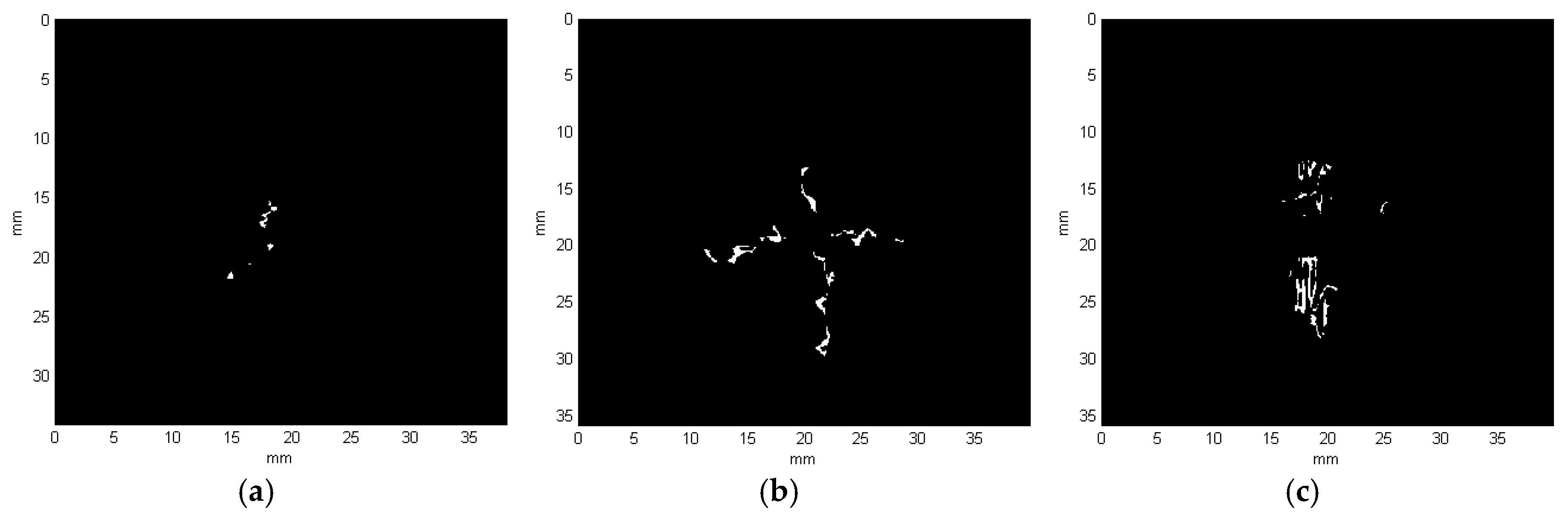 Sensors 19 04629 g020