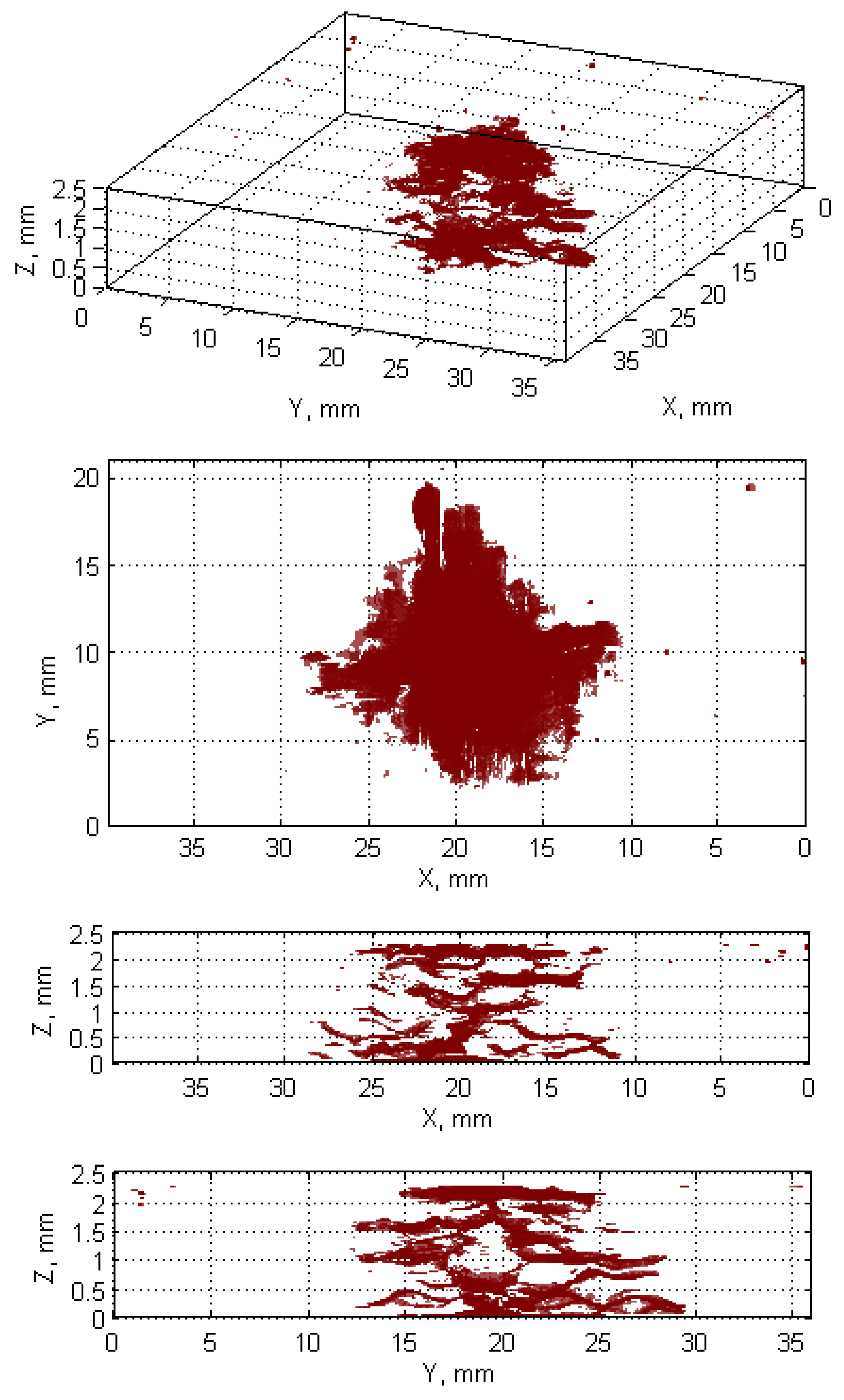 Sensors 19 04629 g021
