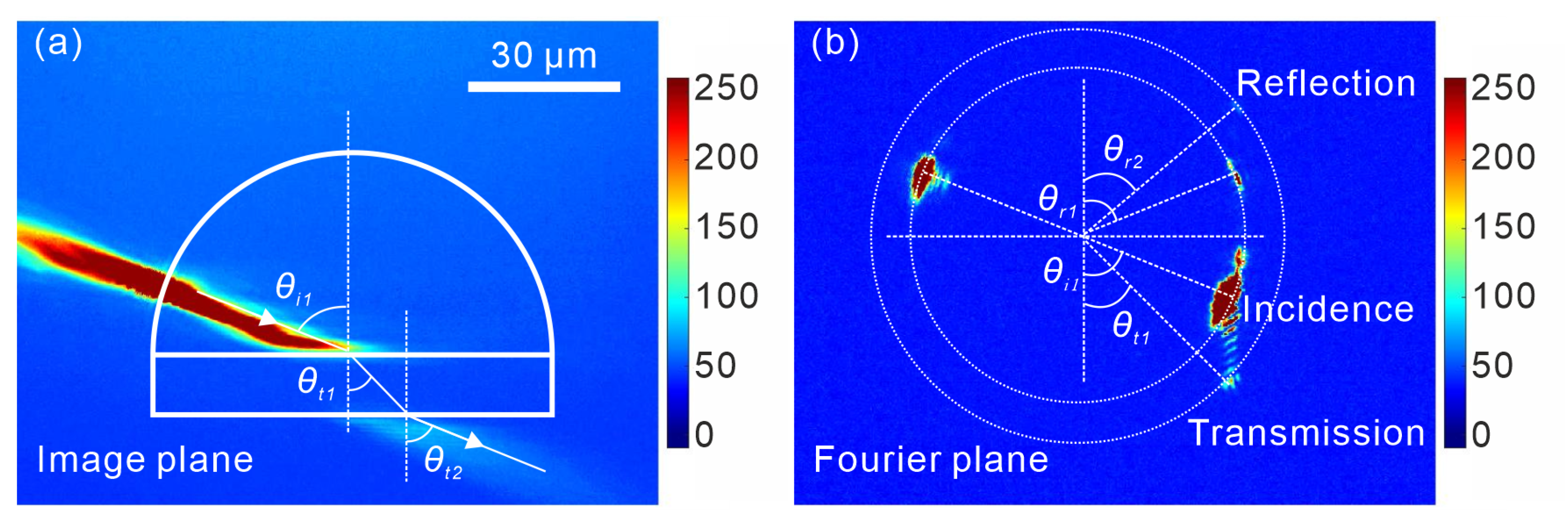 Sensors 19 04633 g003 Sensors 19 04633 g003