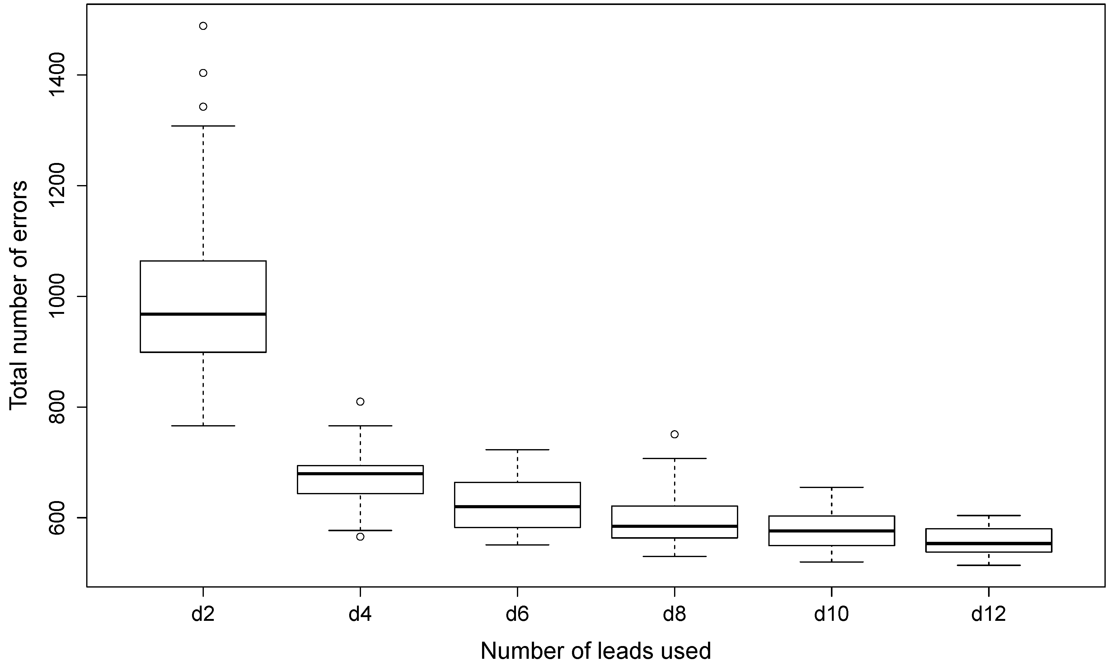 Sensors 19 04635 g013