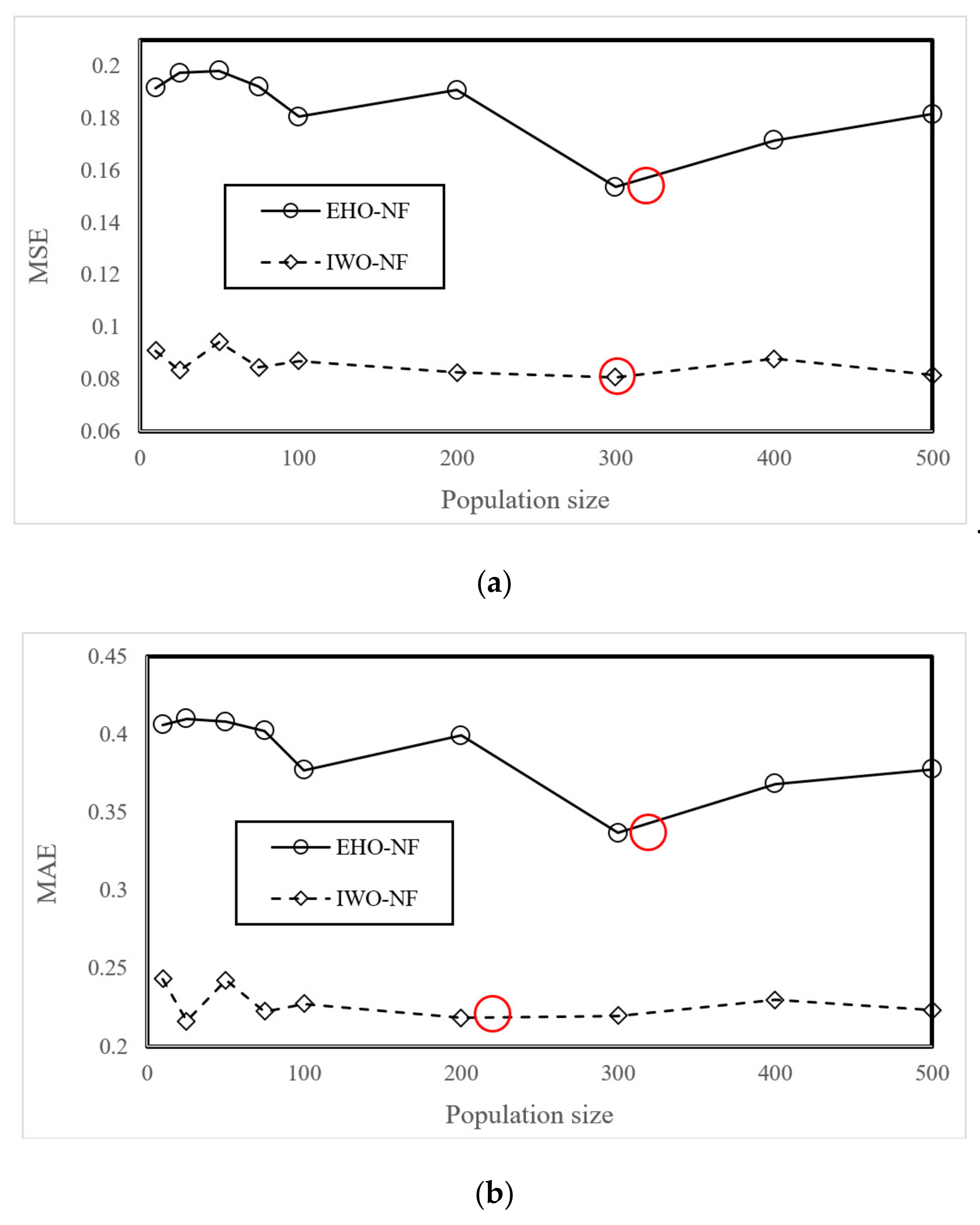 Sensors 19 04636 g004 Sensors 19 04636 g004
