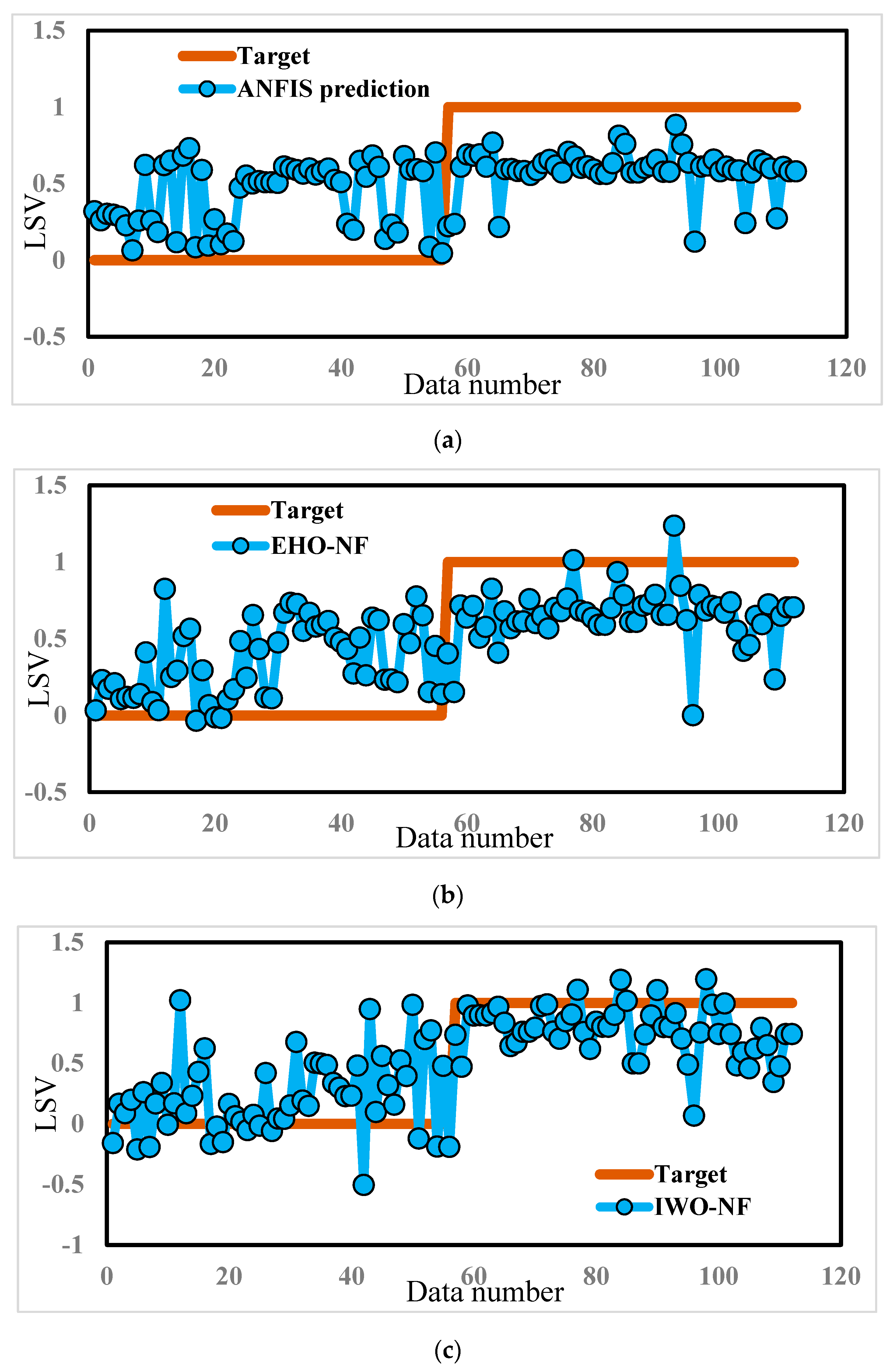 Sensors 19 04636 g005 Sensors 19 04636 g005