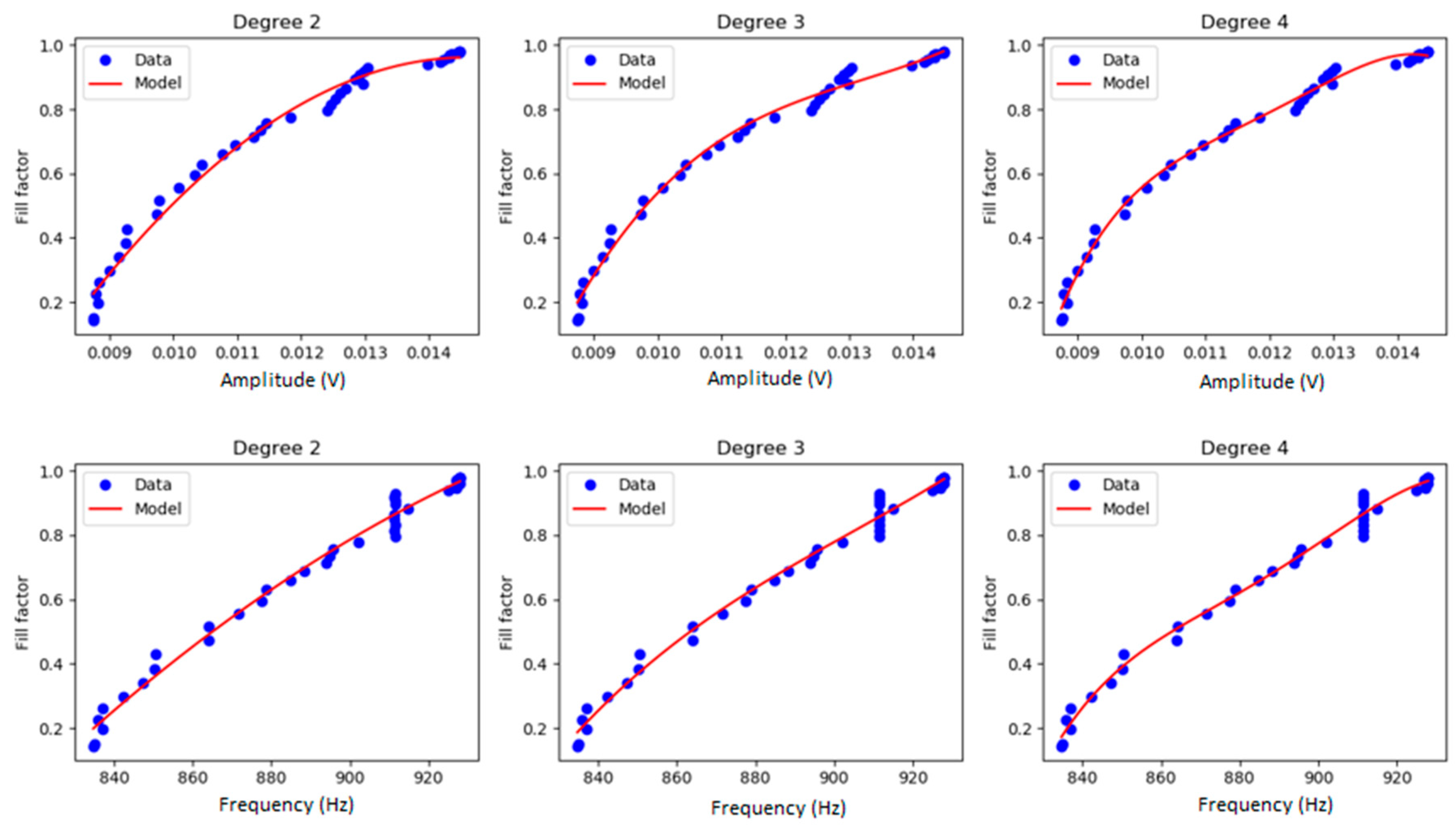 Sensors 19 04639 g002