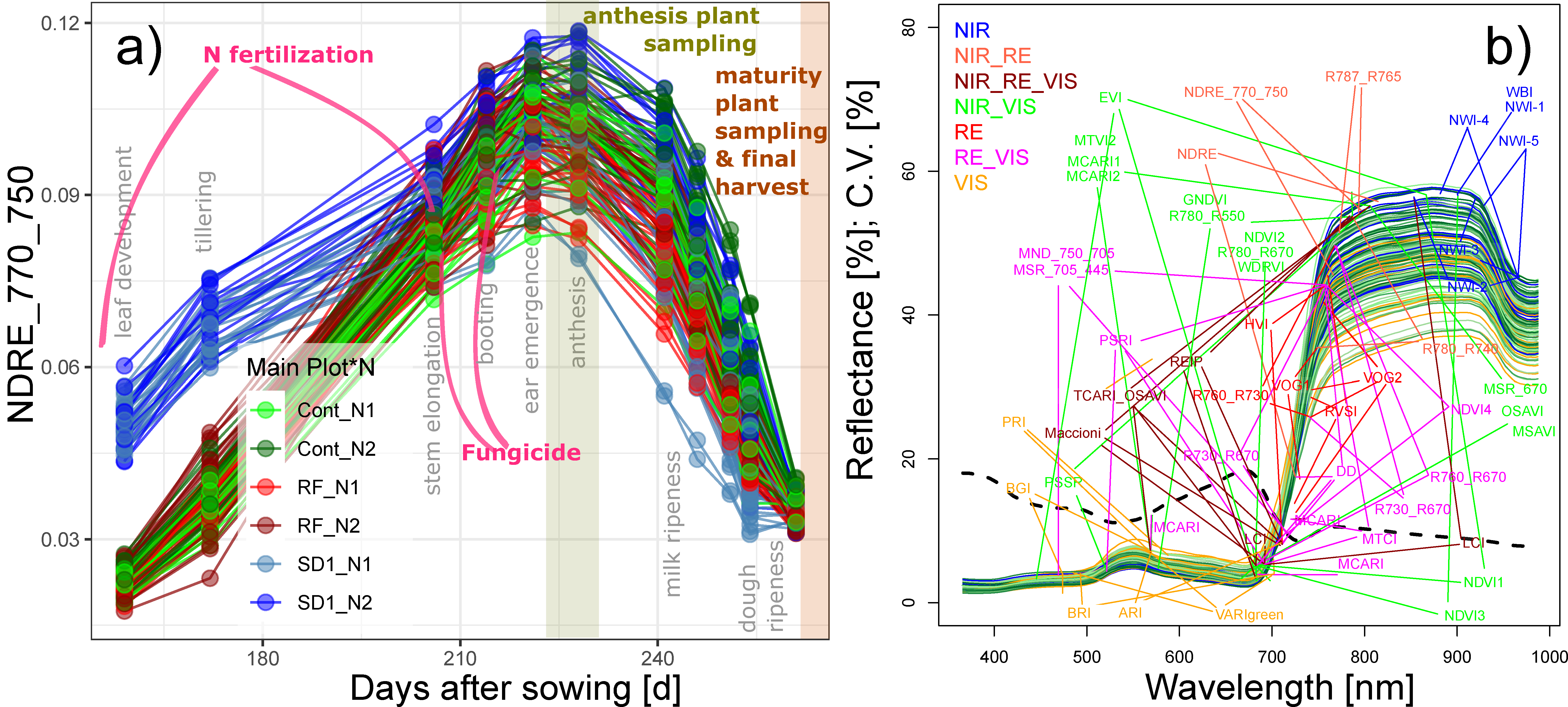 Sensors 19 04640 g001 Sensors 19 04640 g001