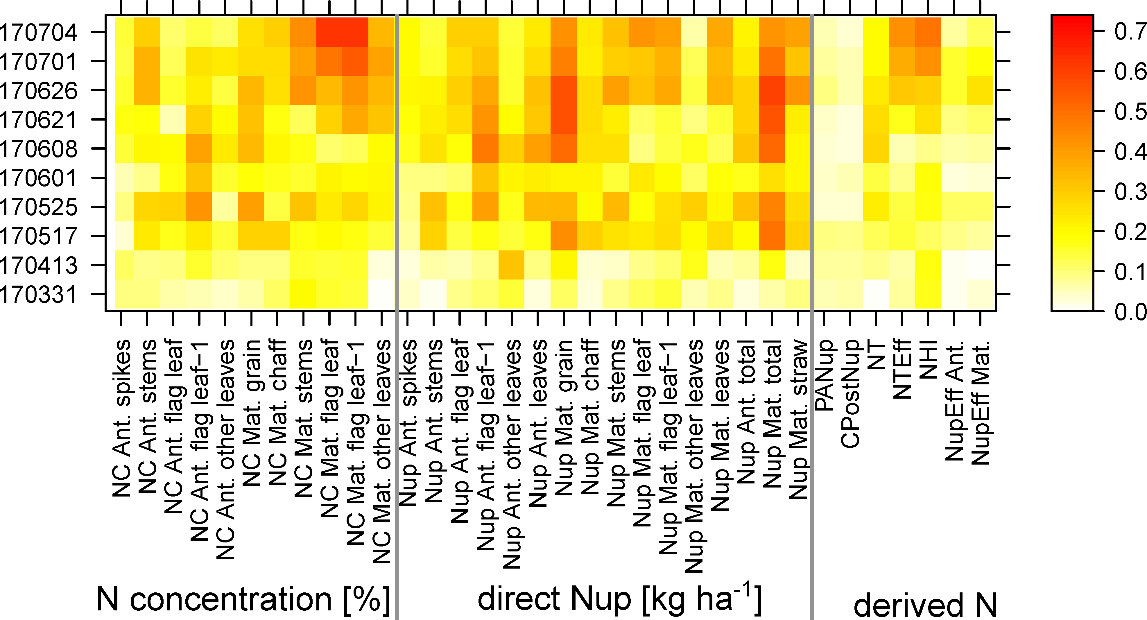Sensors 19 04640 g003 Sensors 19 04640 g003