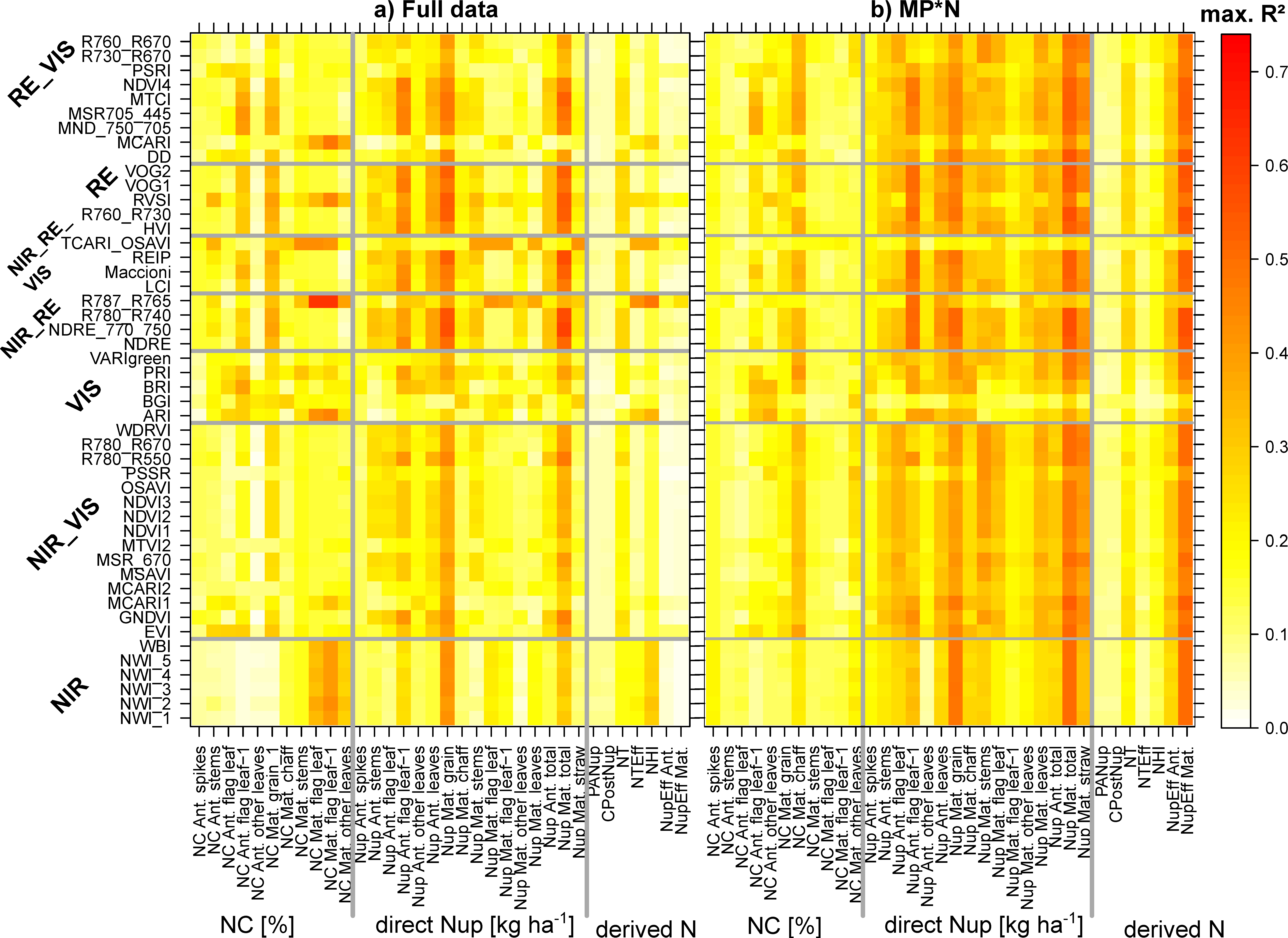 Sensors 19 04640 g004 Sensors 19 04640 g004