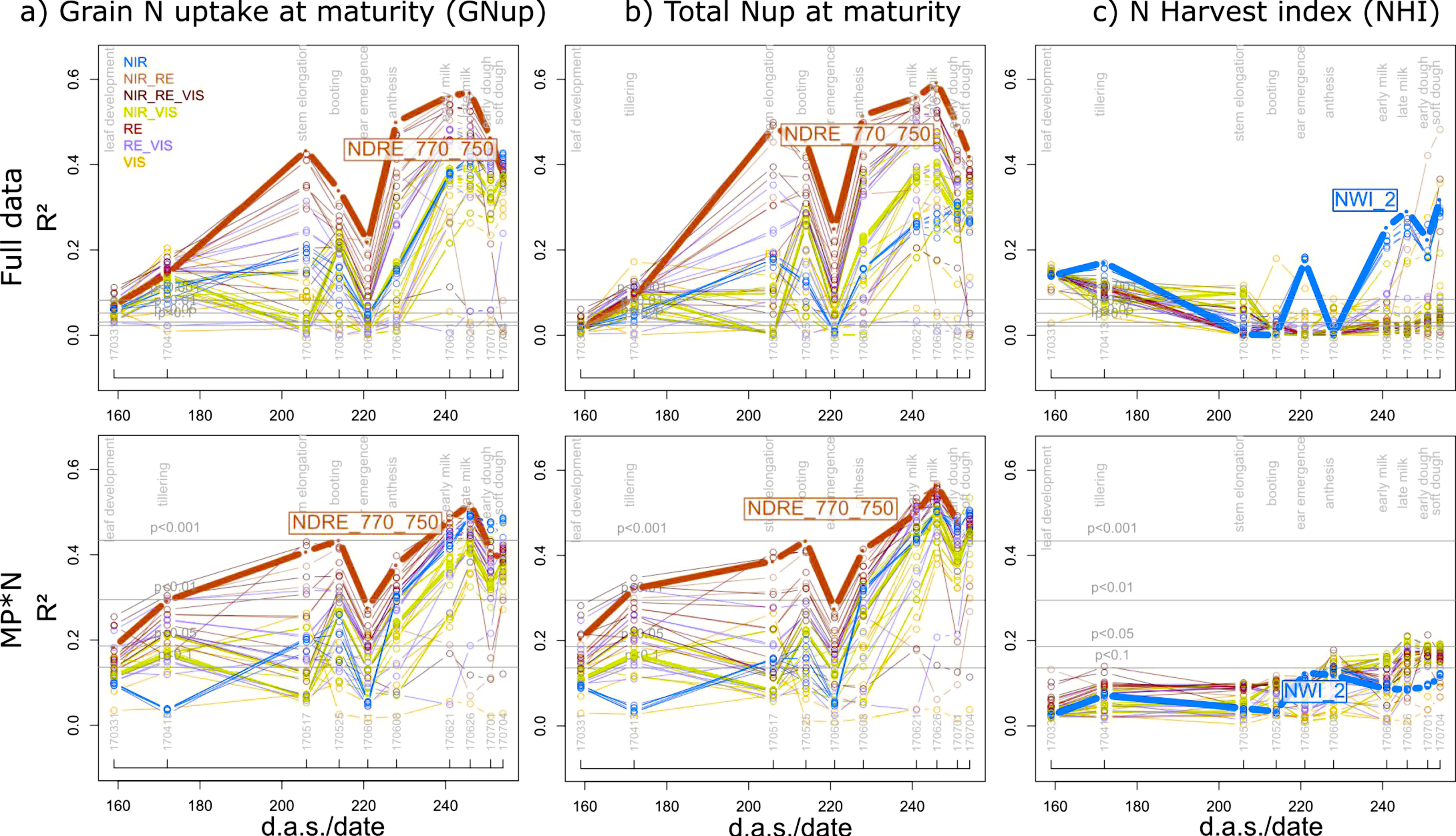 Sensors 19 04640 g005 Sensors 19 04640 g005