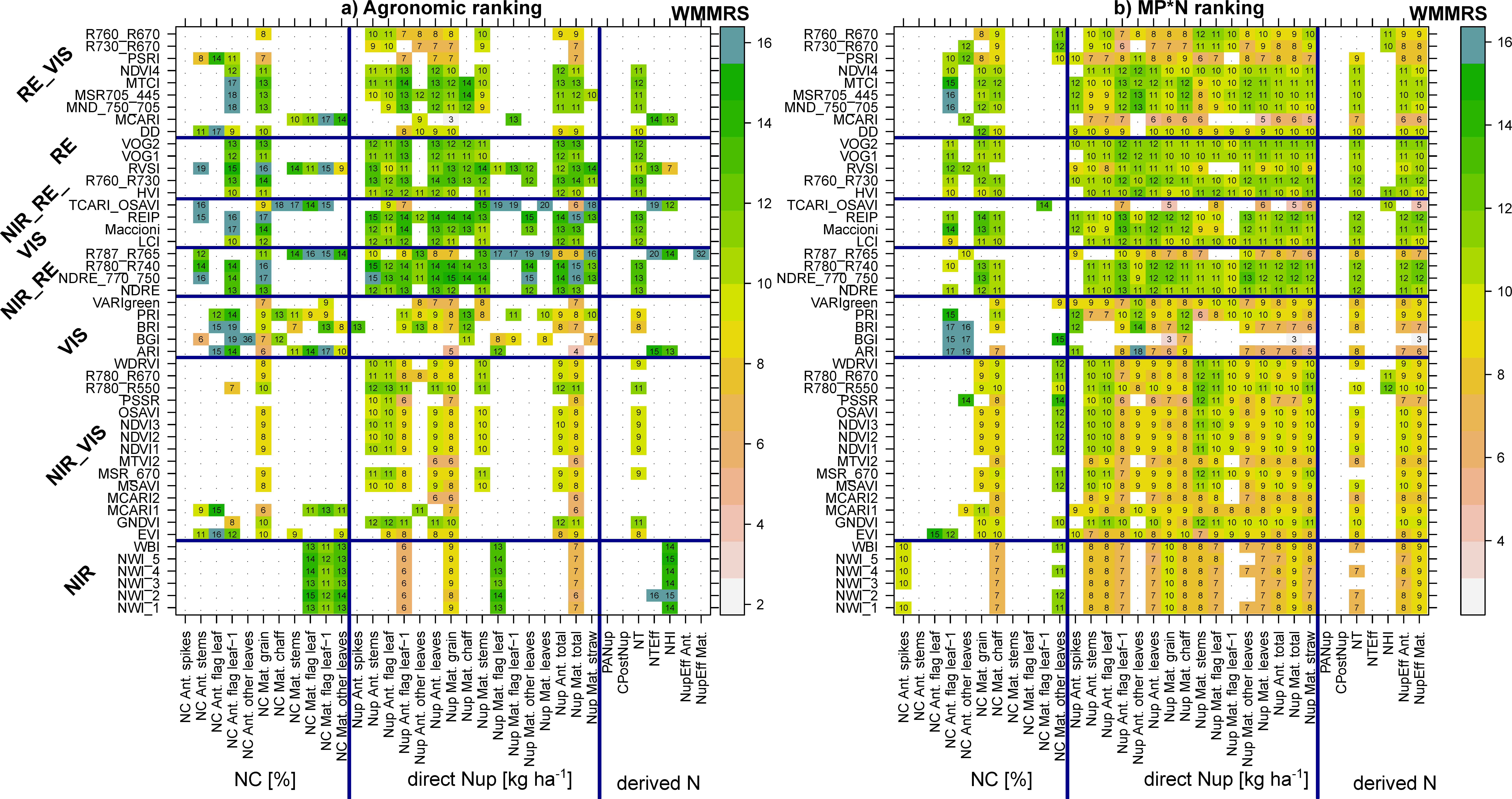 Sensors 19 04640 g009 Sensors 19 04640 g009