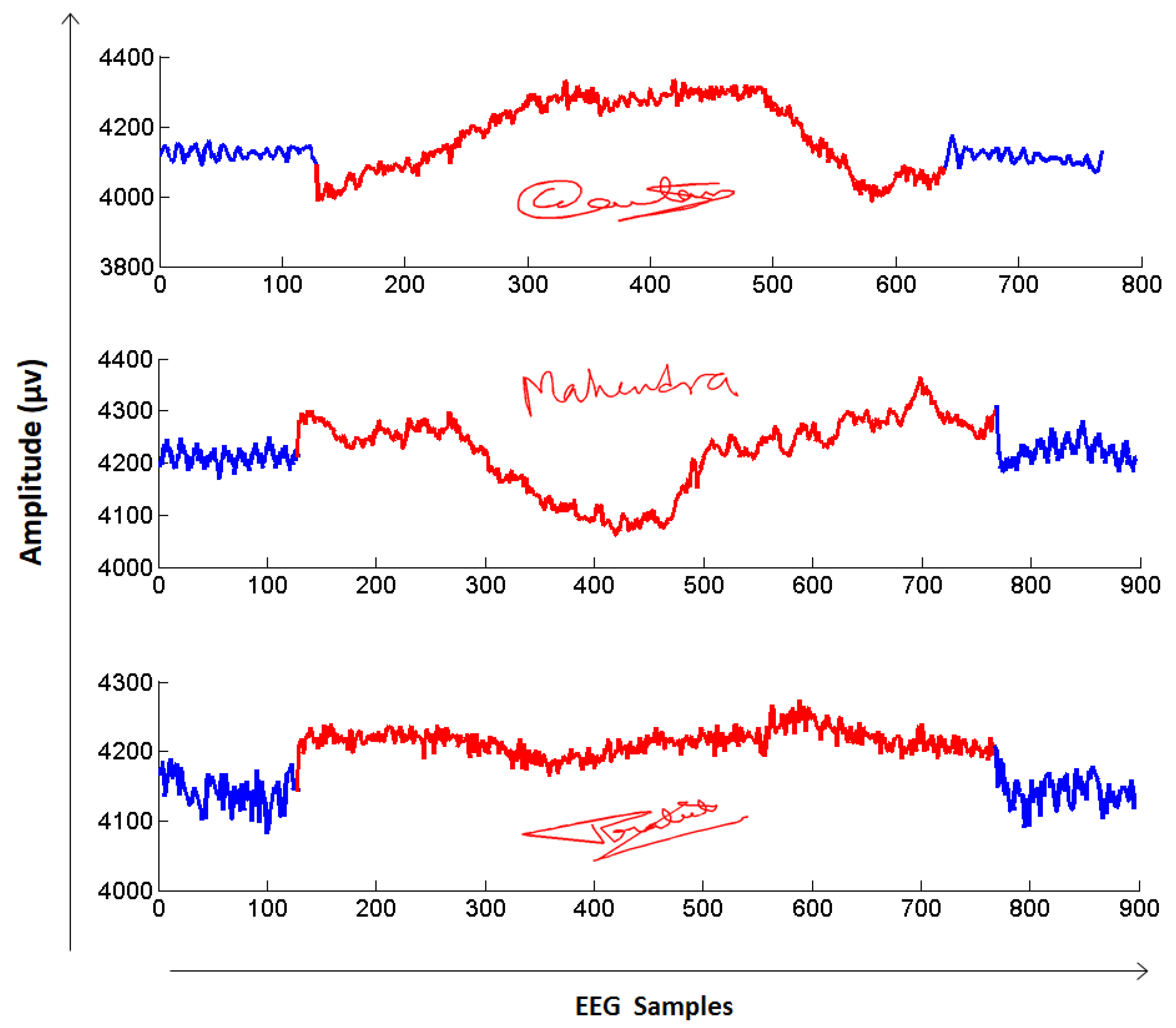 Sensors 19 04641 g002