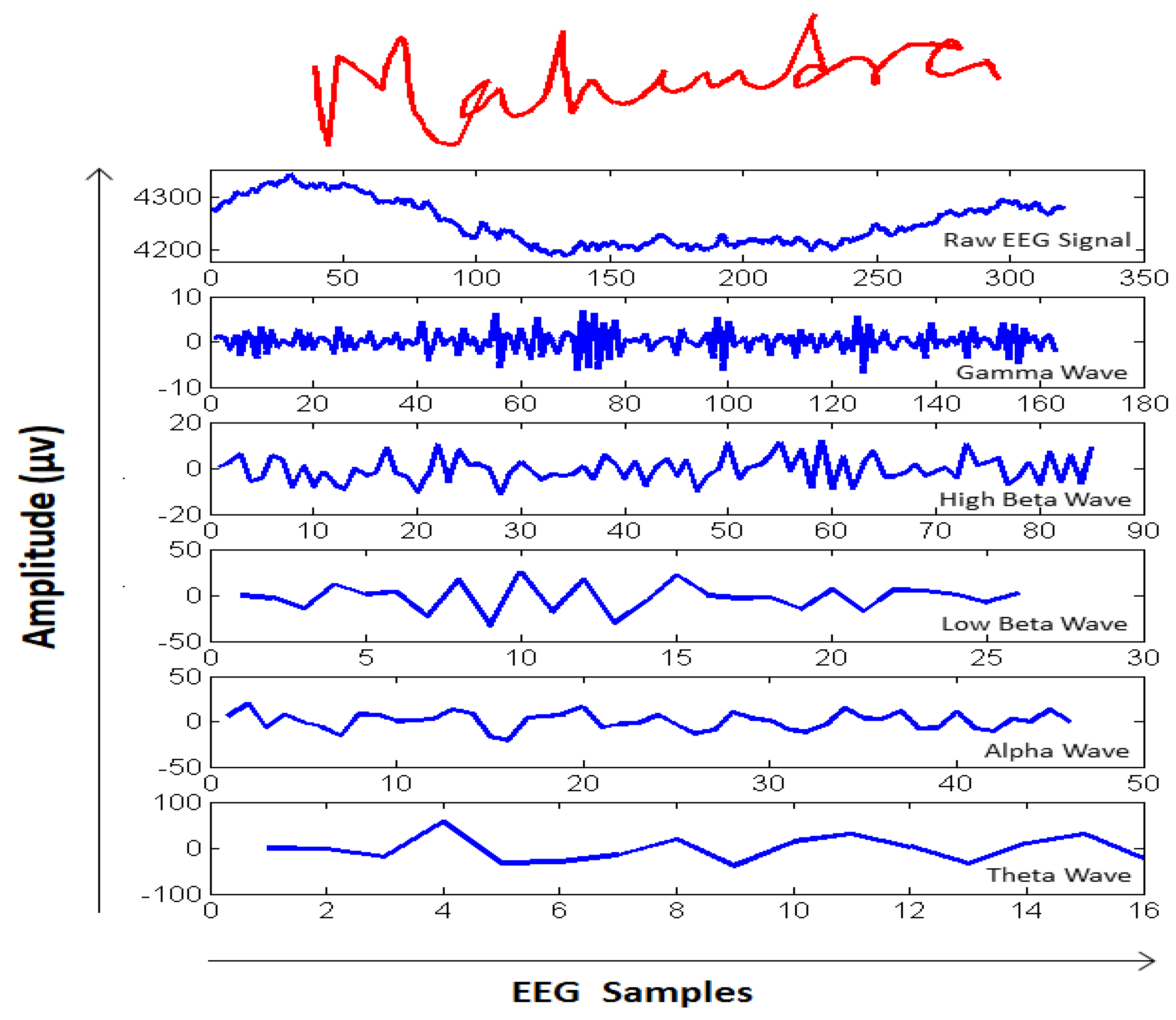 Sensors 19 04641 g004