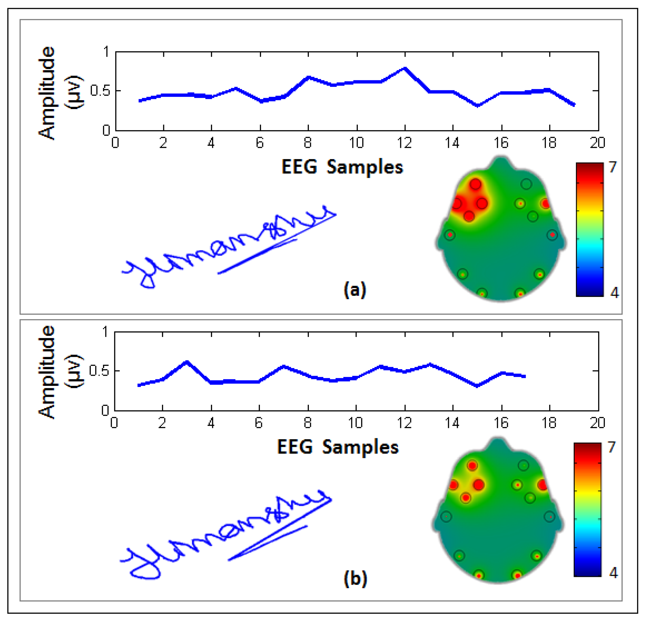 Sensors 19 04641 g006