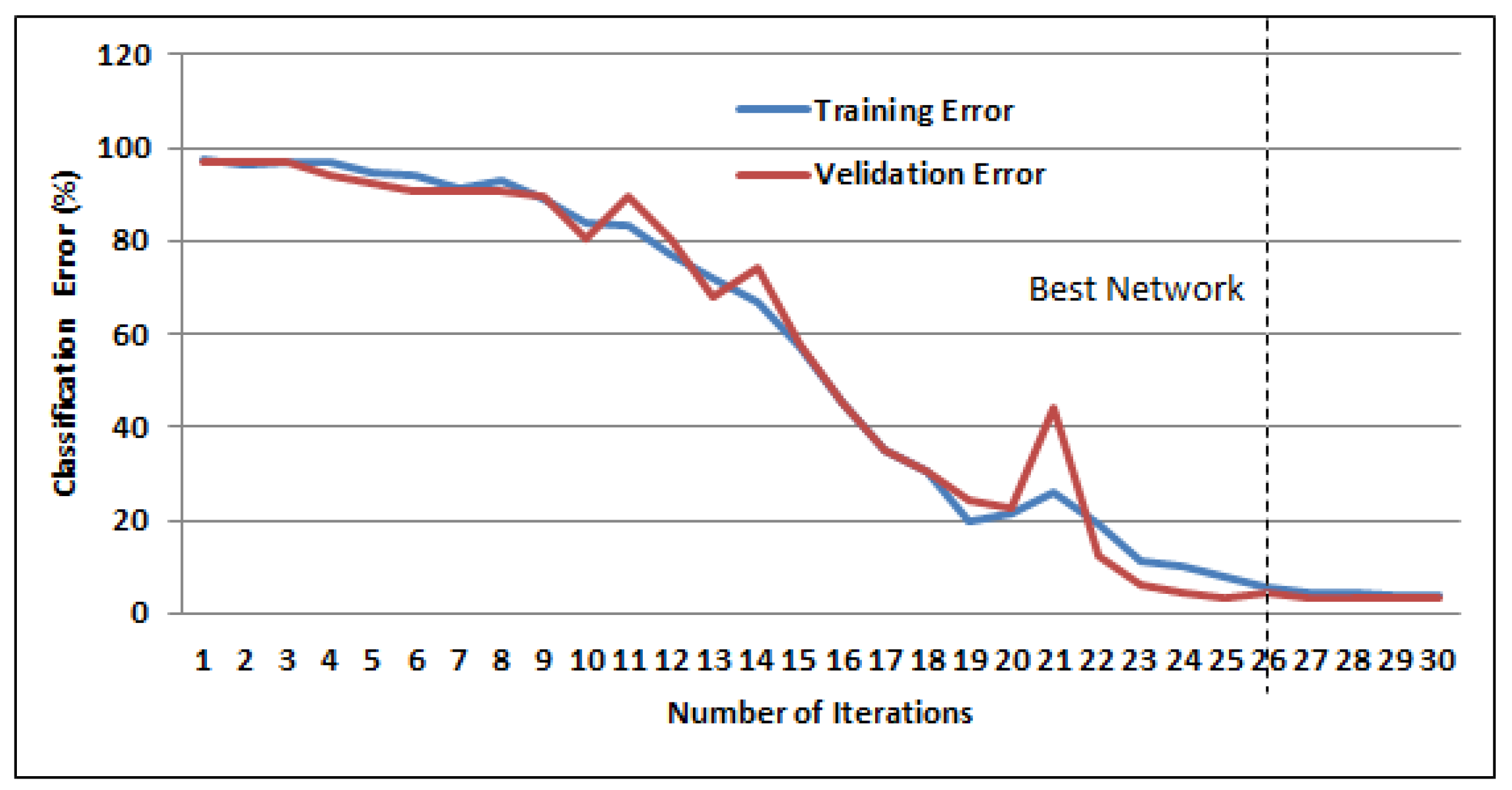 Sensors 19 04641 g008
