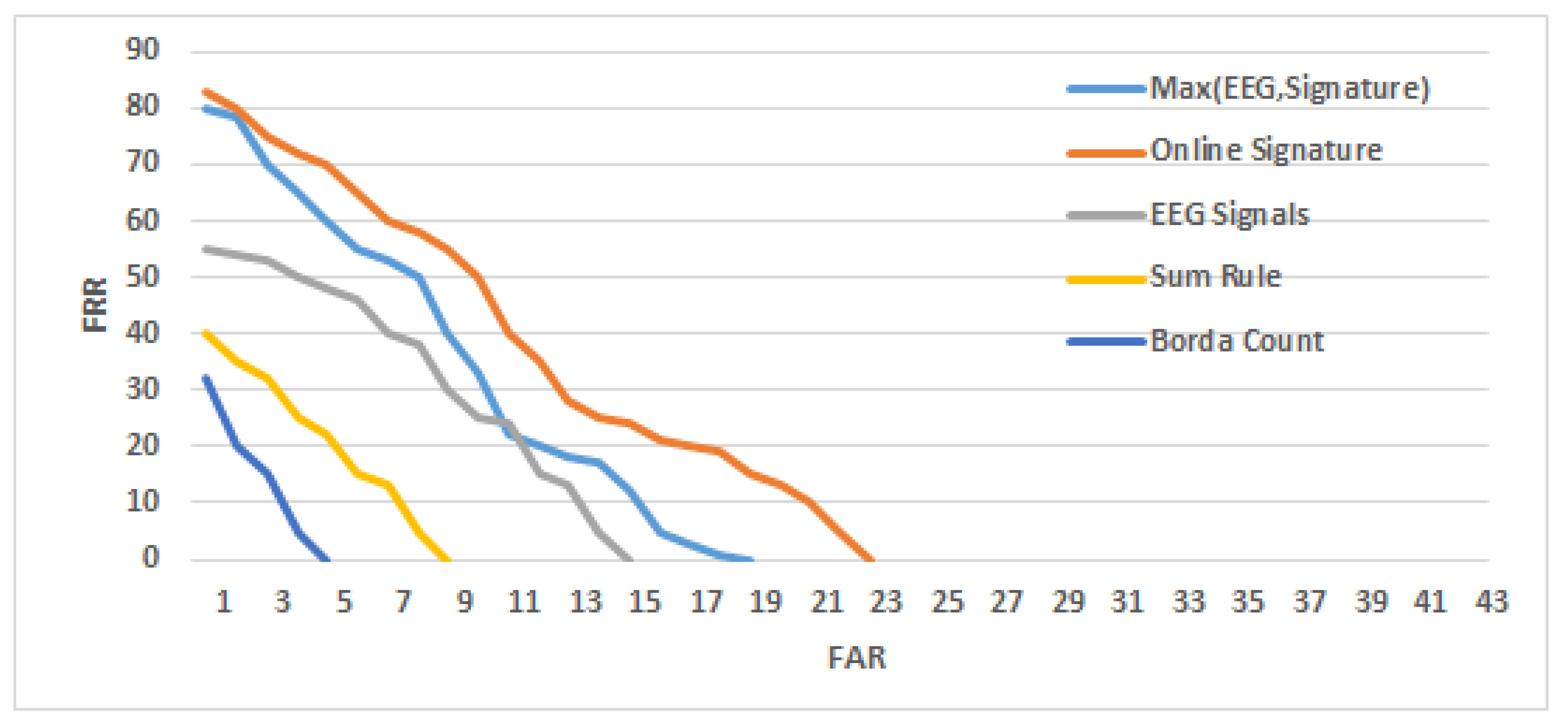 Sensors 19 04641 g012