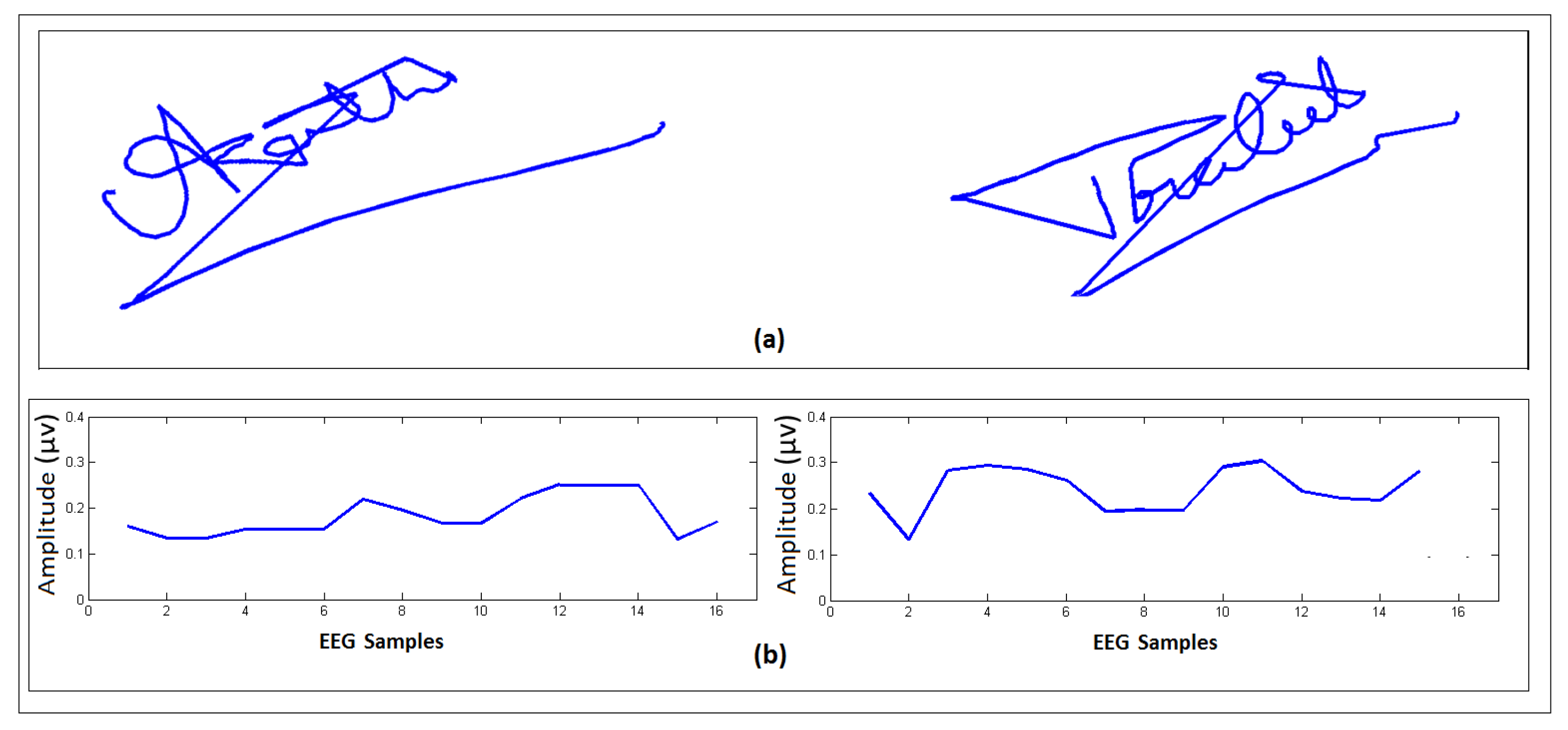 Sensors 19 04641 g013