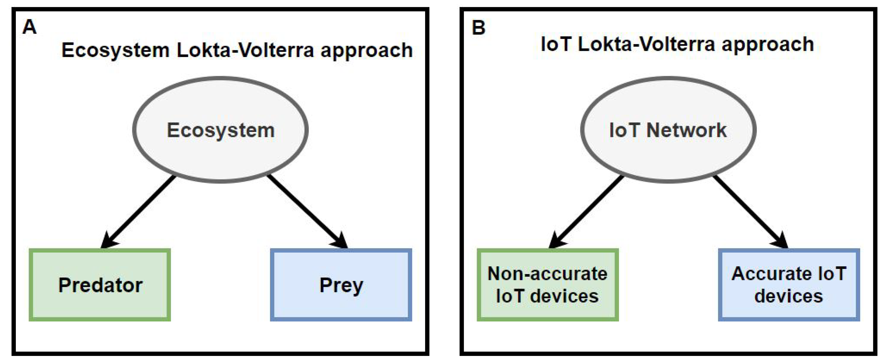 Sensors 19 04642 g001 Sensors 19 04642 g001