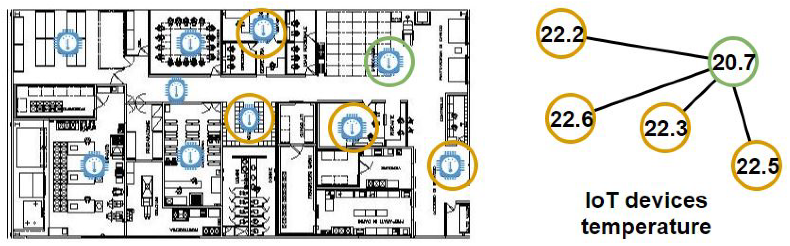 Sensors 19 04642 g003 Sensors 19 04642 g003
