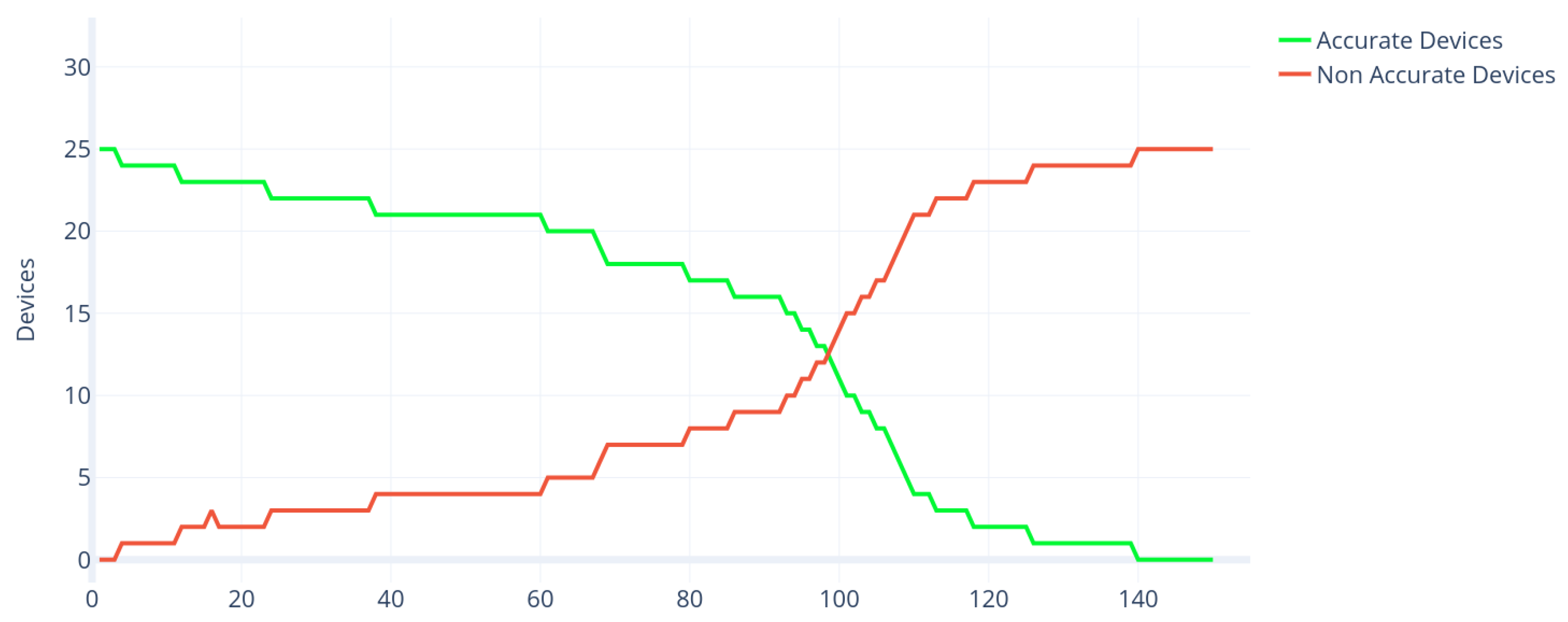 Sensors 19 04642 g006 Sensors 19 04642 g006