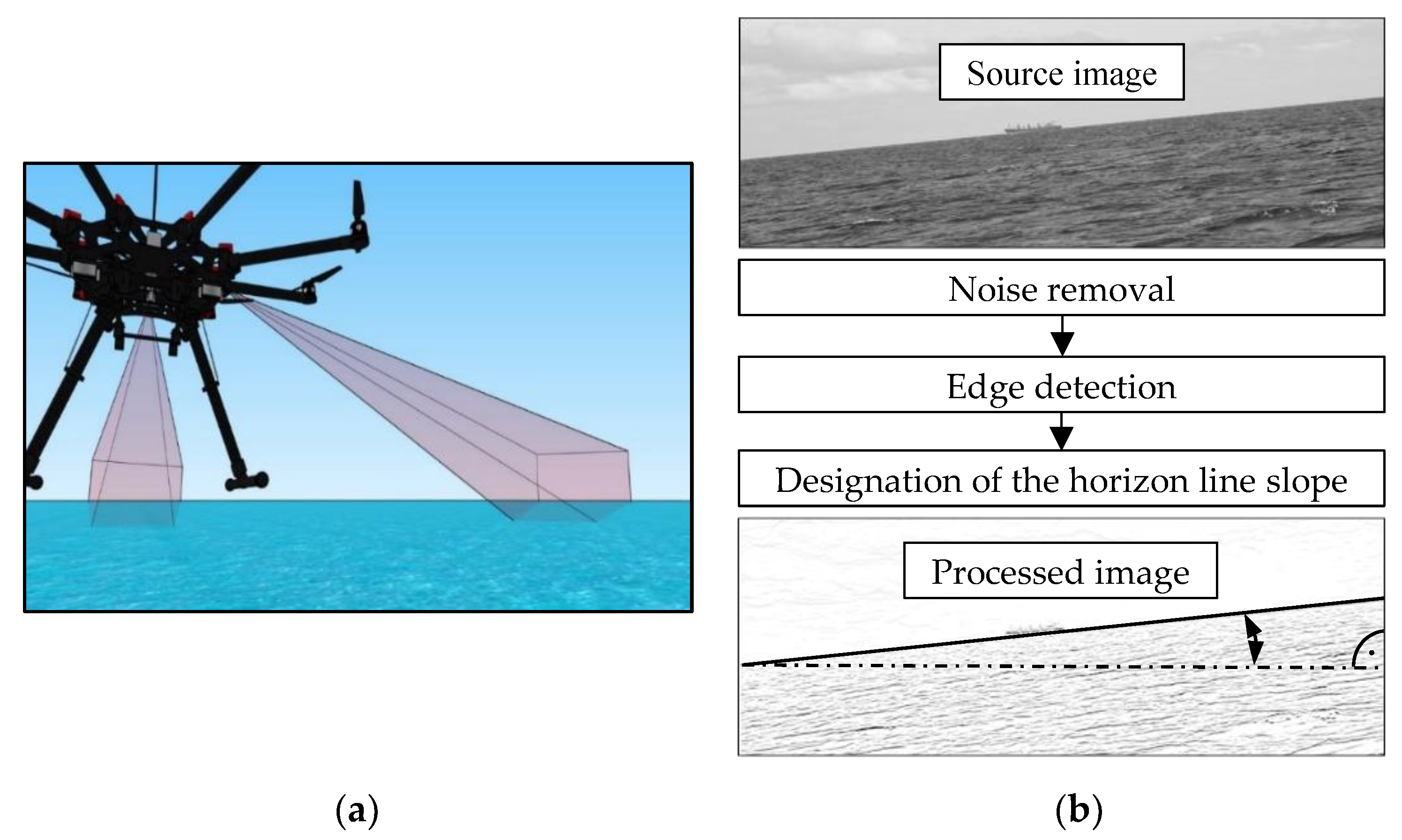 Sensors 19 04644 g001
