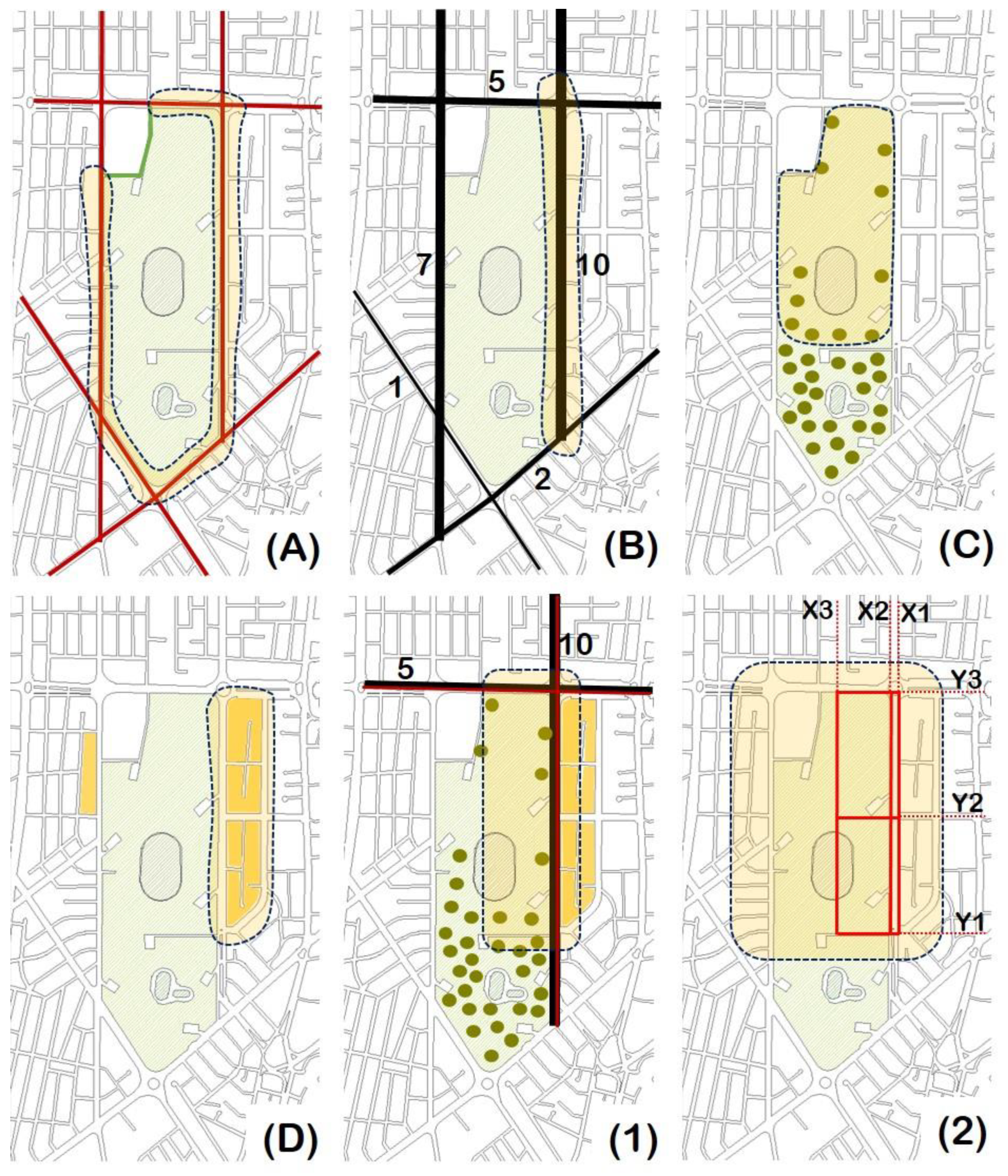 Sensors 19 04648 g002 550