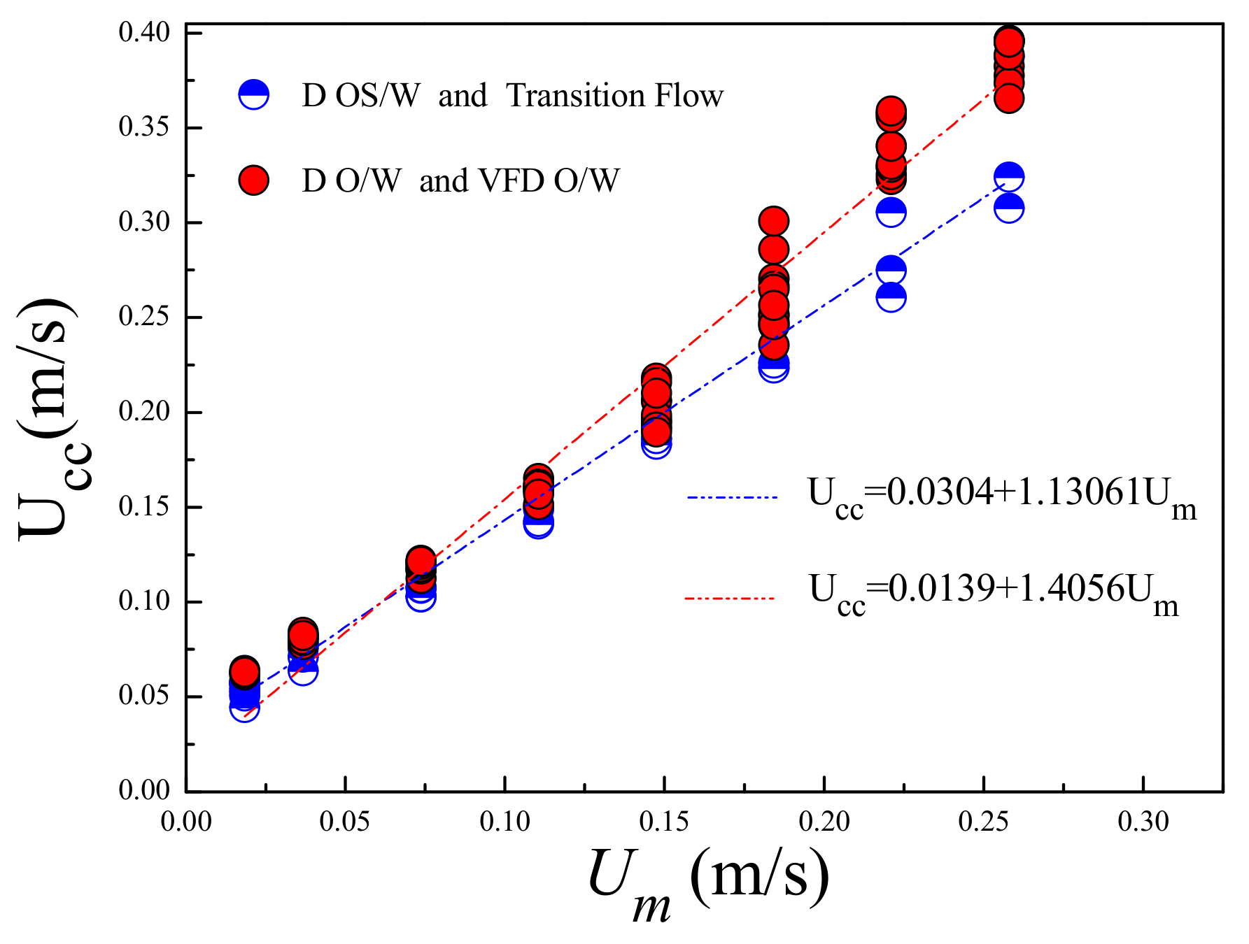Sensors 19 04649 g010 Sensors 19 04649 g010