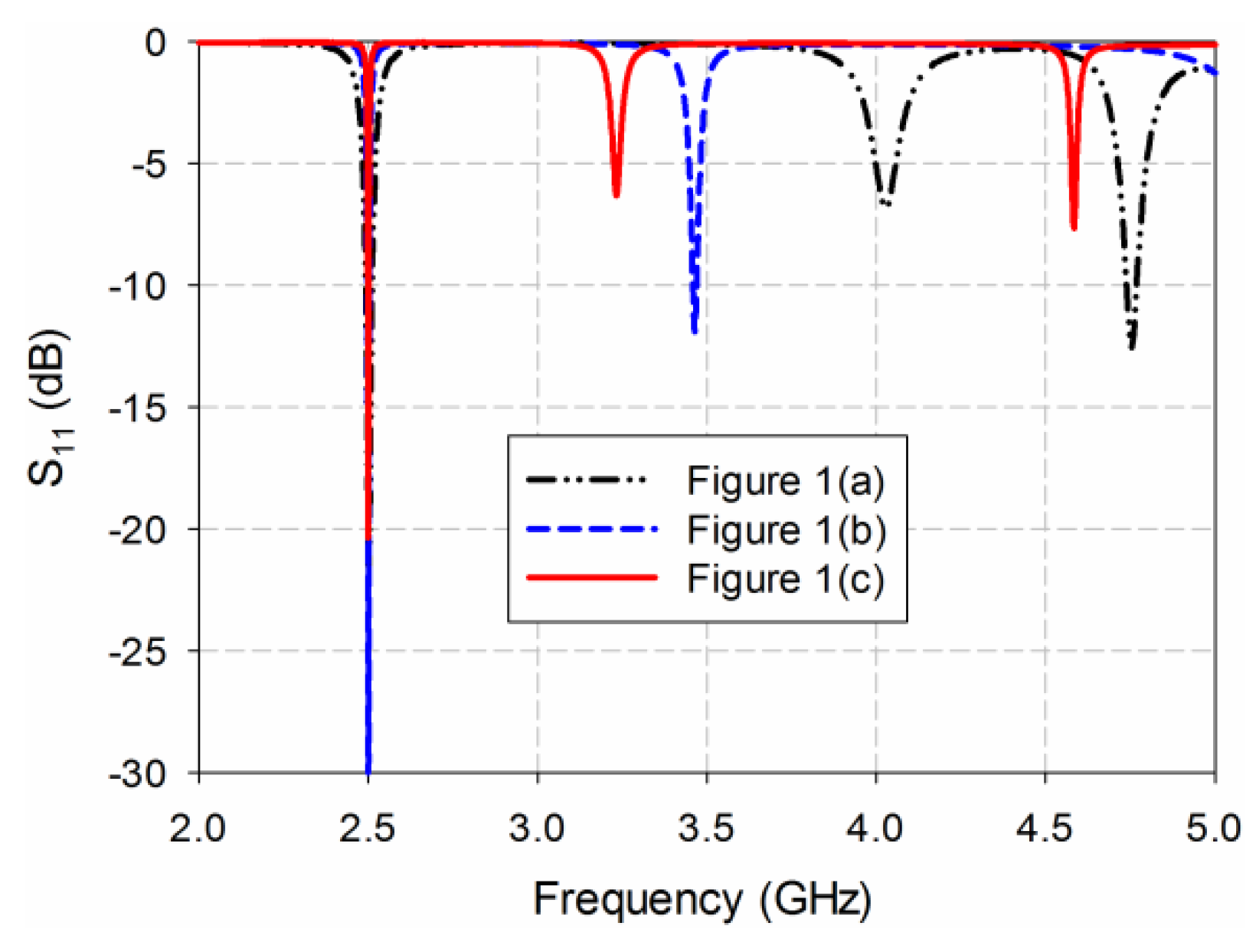 Sensors 19 04660 g002