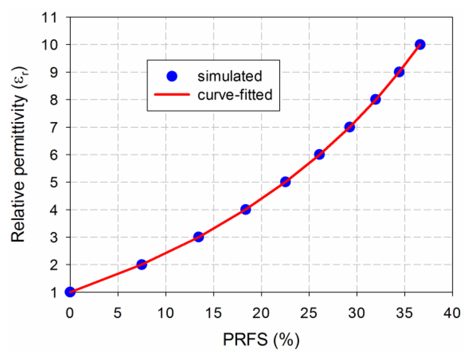 Sensors 19 04660 g006