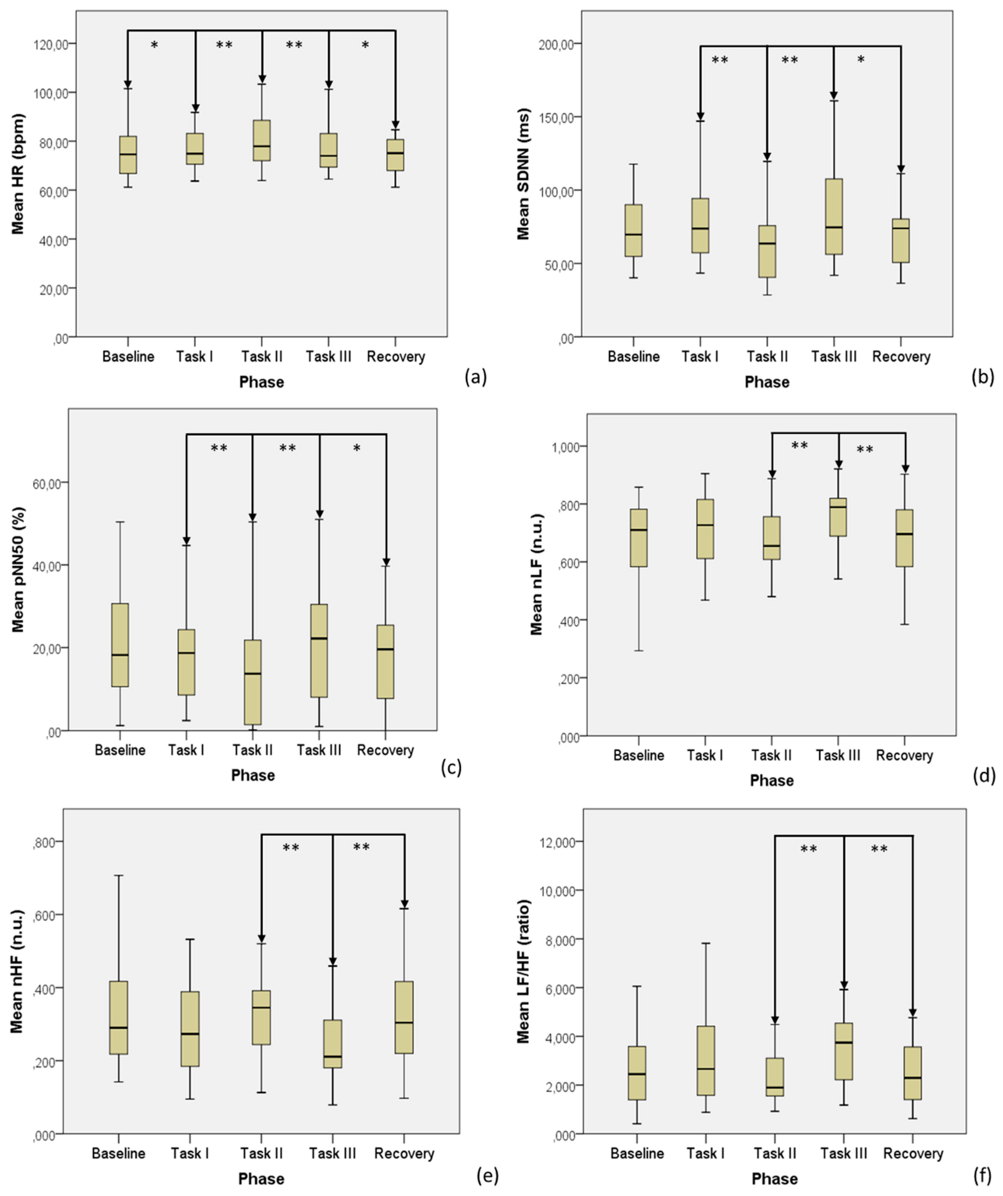 Sensors 19 04661 g001 Sensors 19 04661 g001