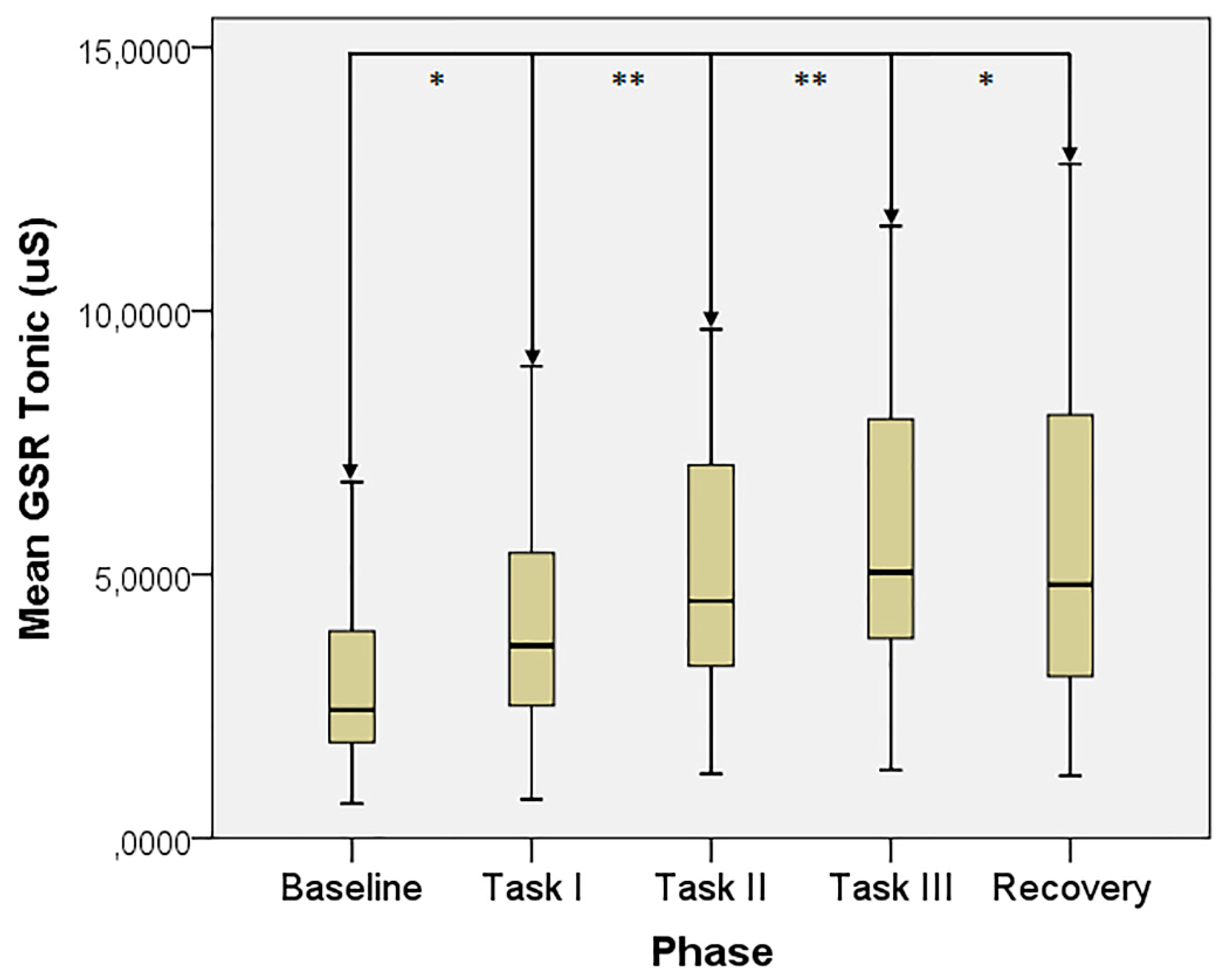 Sensors 19 04661 g002 Sensors 19 04661 g002