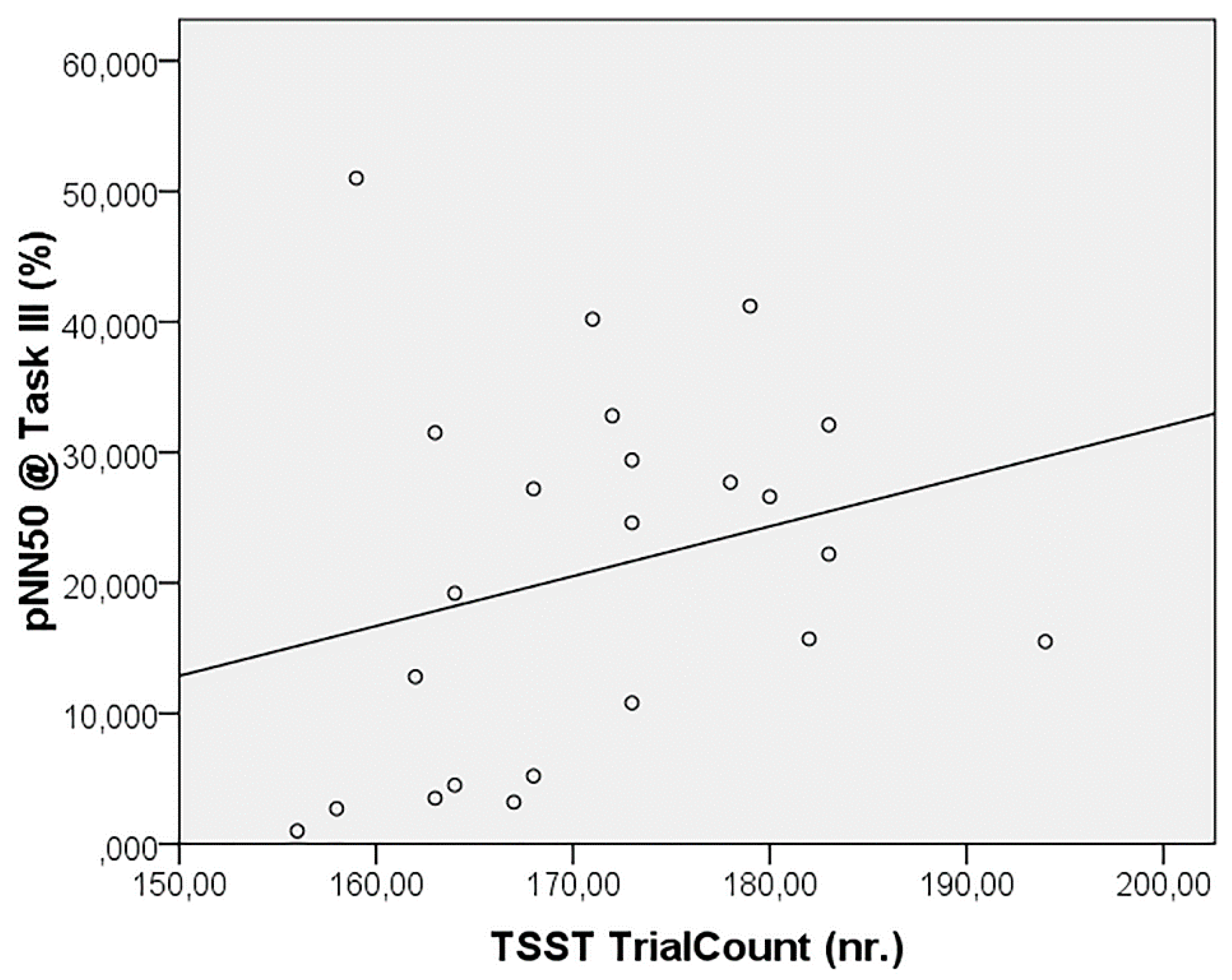 Sensors 19 04661 g003 Sensors 19 04661 g003