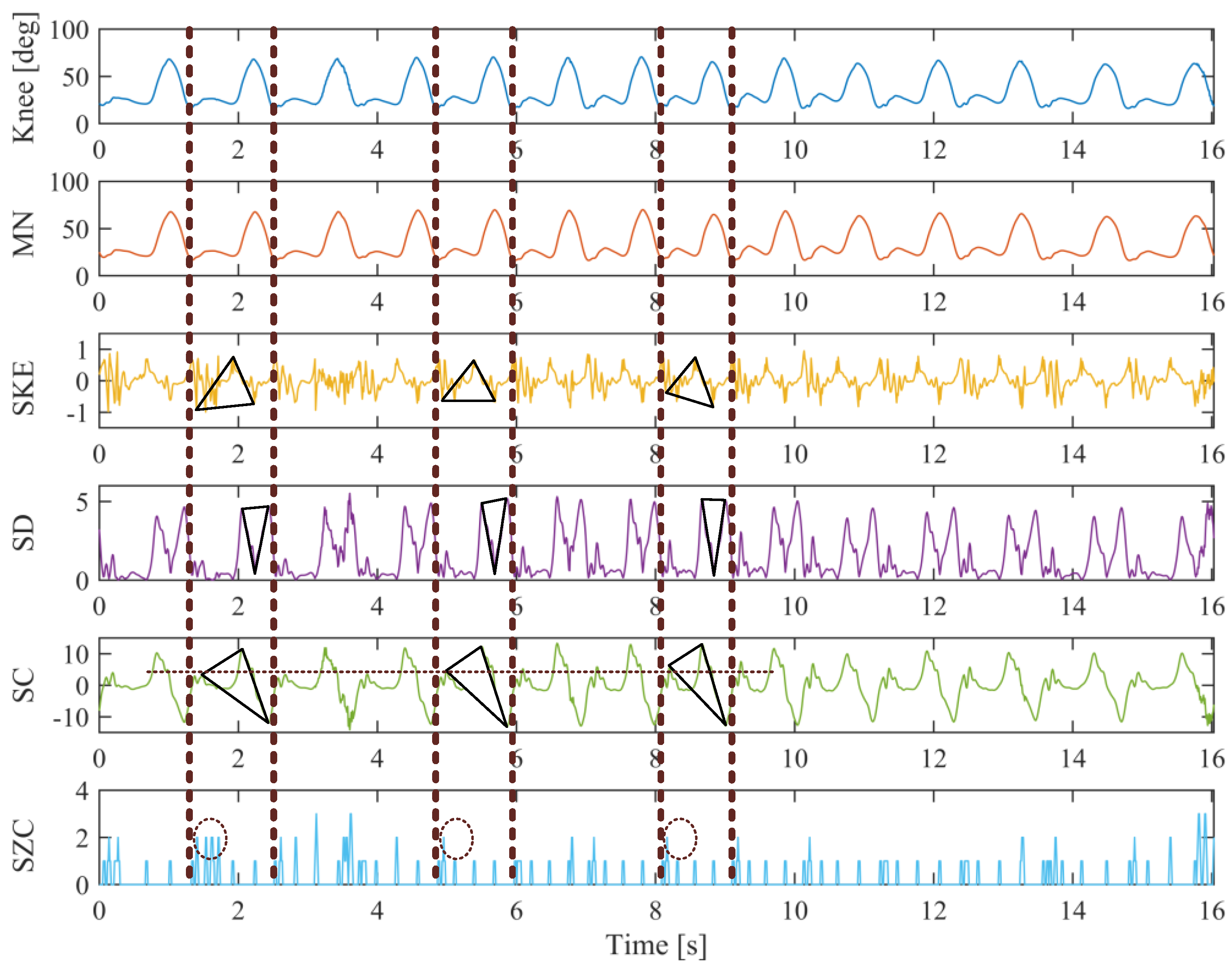 Sensors 19 04662 g007 Sensors 19 04662 g007