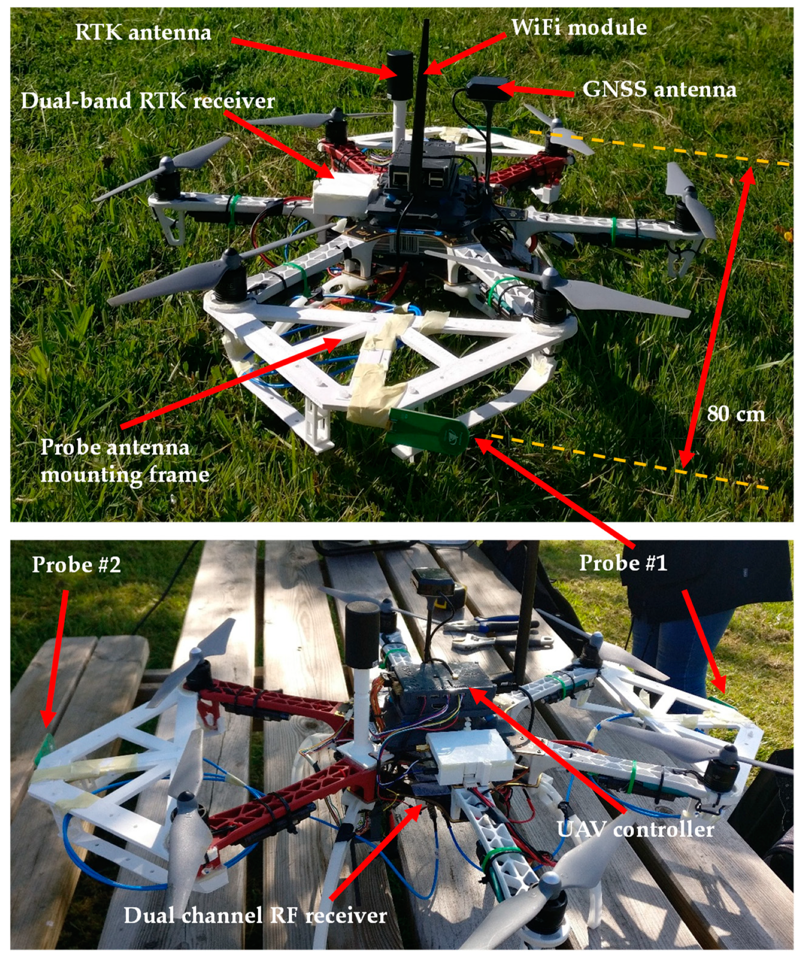 Sensors 19 04663 g001 Sensors 19 04663 g001