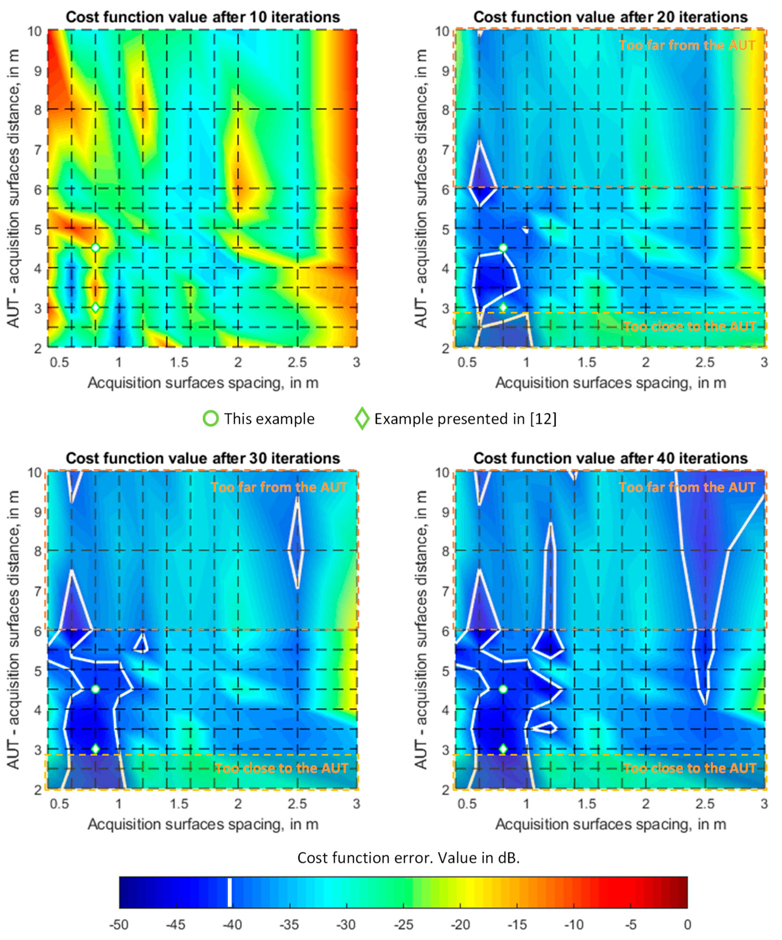 Sensors 19 04663 g008 Sensors 19 04663 g008