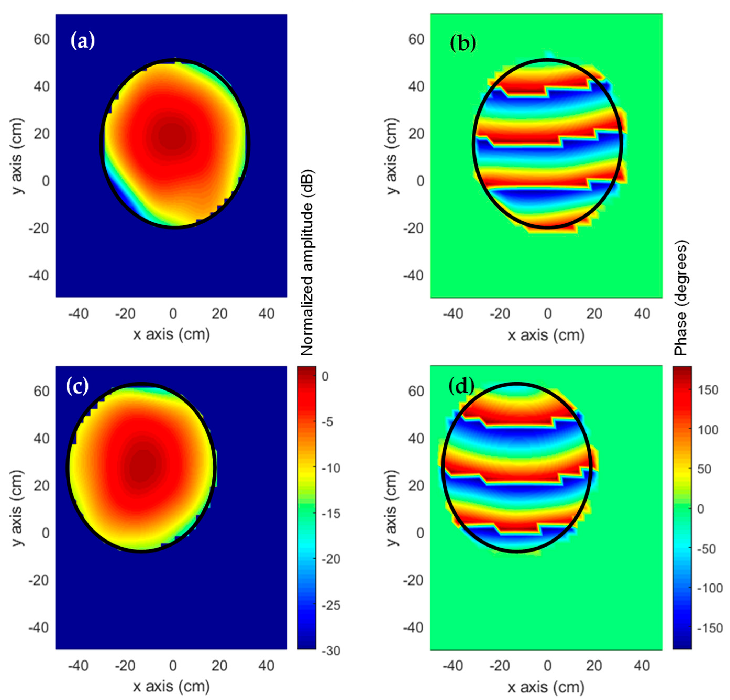 Sensors 19 04663 g011 Sensors 19 04663 g011