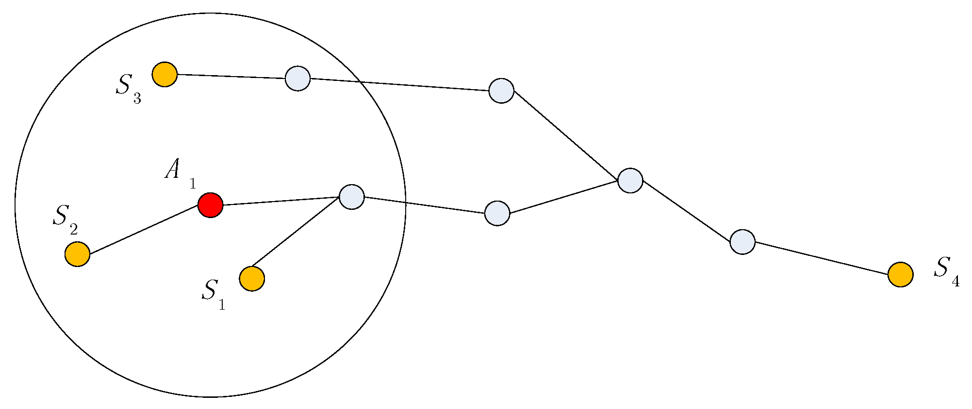Sensors 19 04665 g003 550