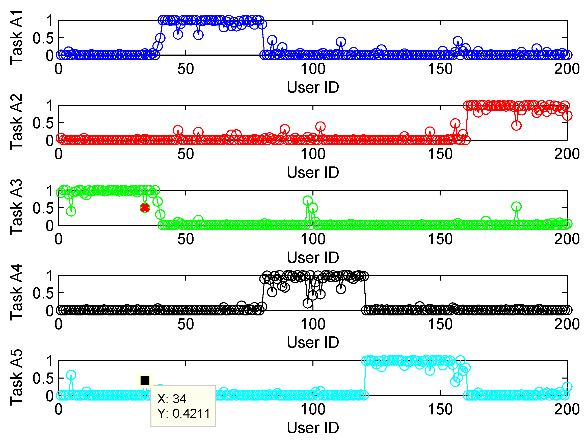 Sensors 19 04666 g006 550
