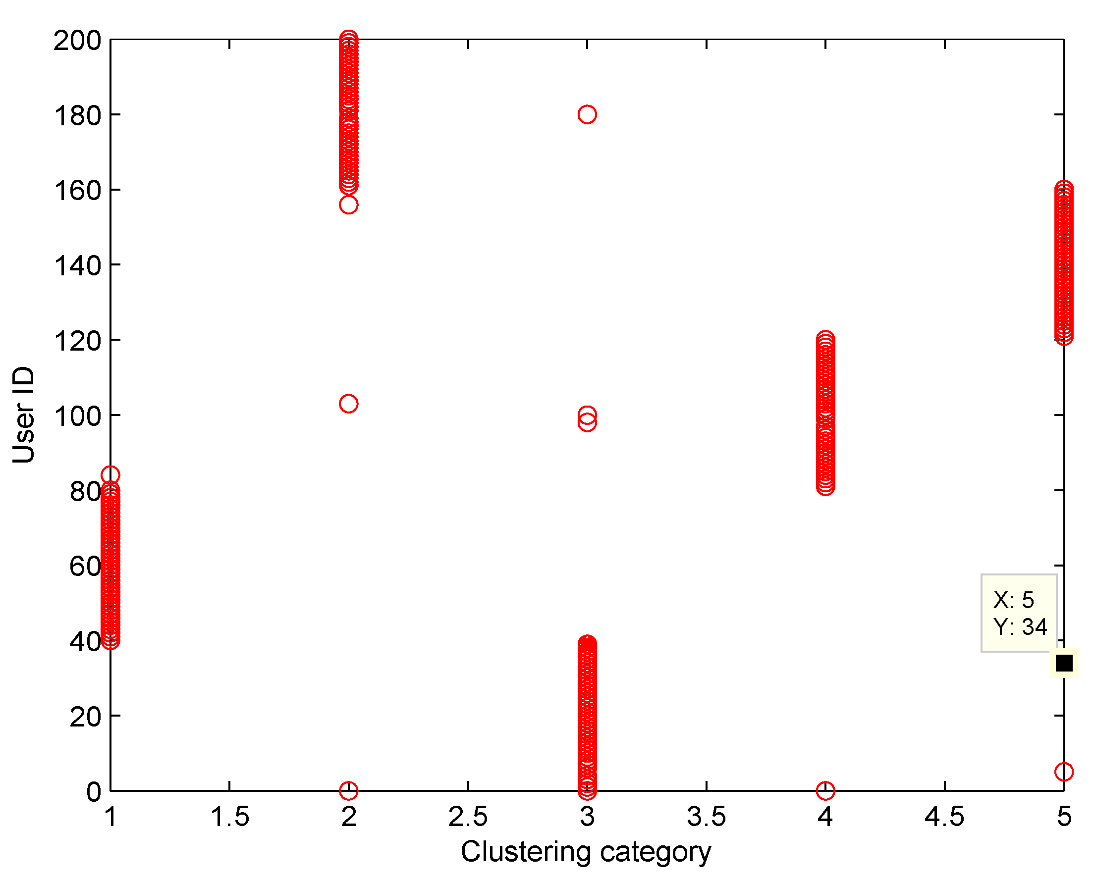 Sensors 19 04666 g007 550