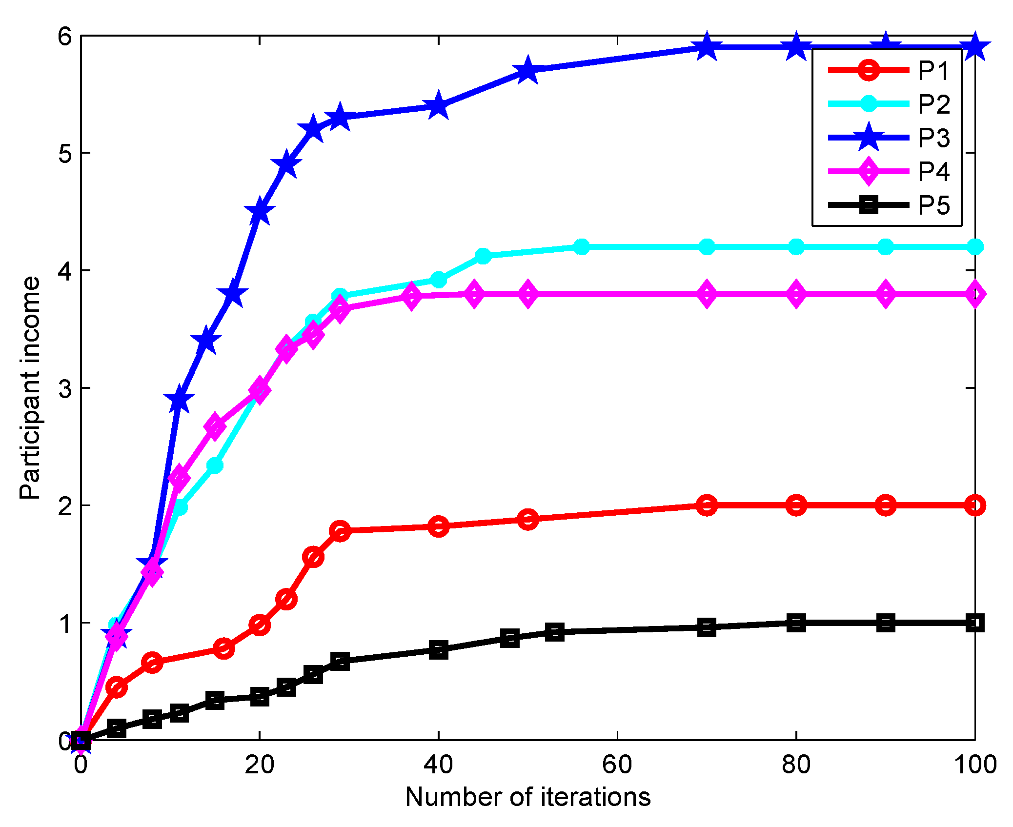 Sensors 19 04666 g009 550