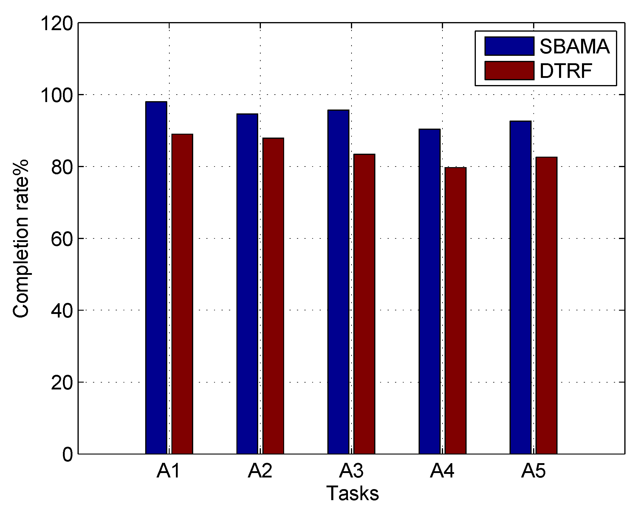 Sensors 19 04666 g010 550