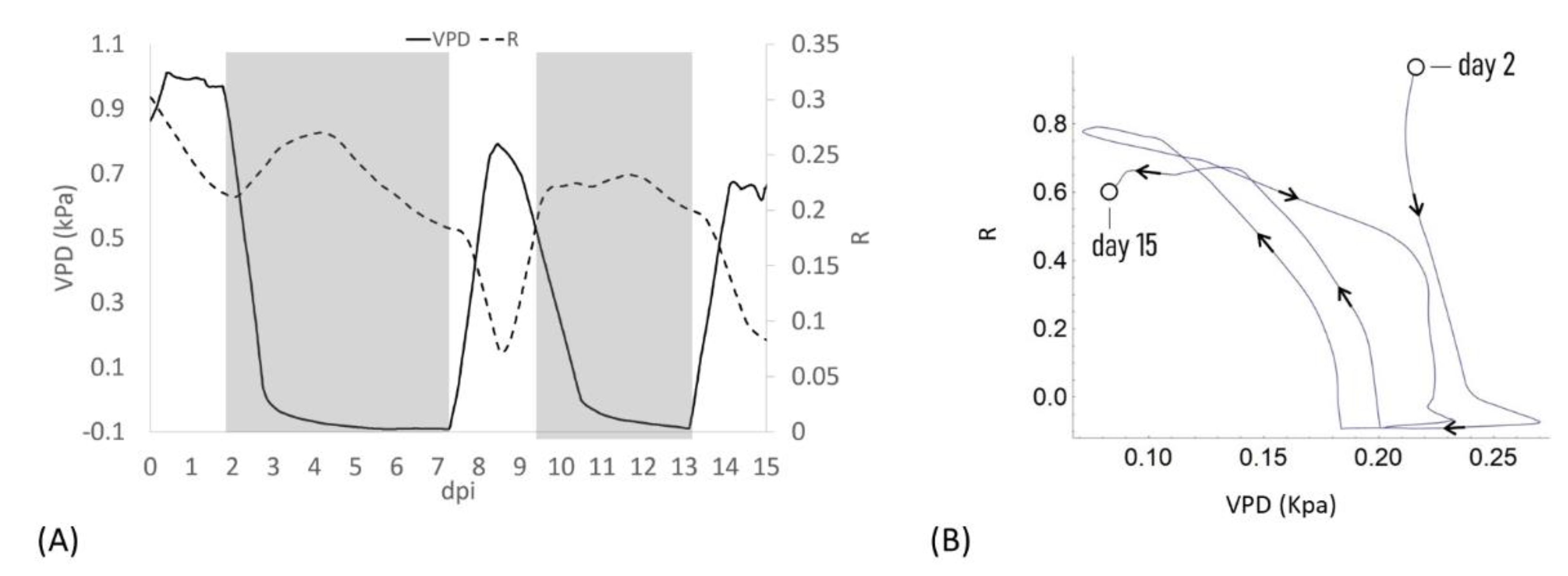 Sensors 19 04667 g002 Sensors 19 04667 g002