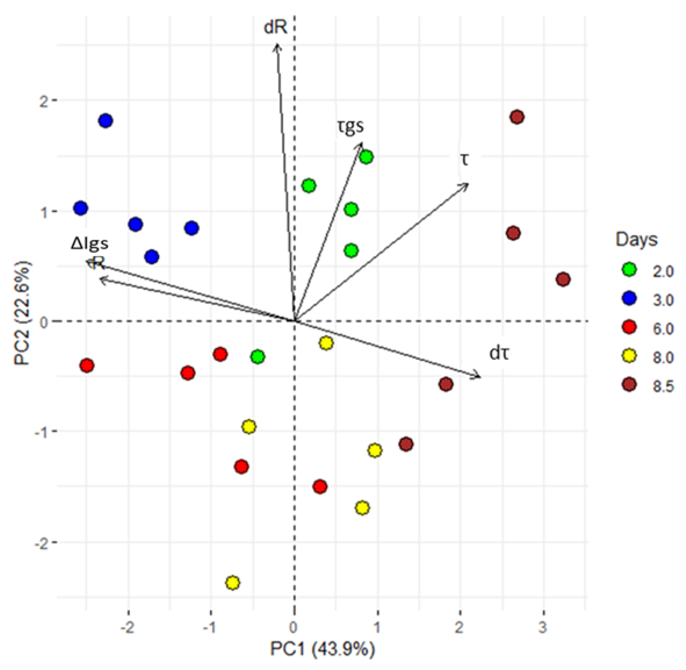 Sensors 19 04667 g003 Sensors 19 04667 g003