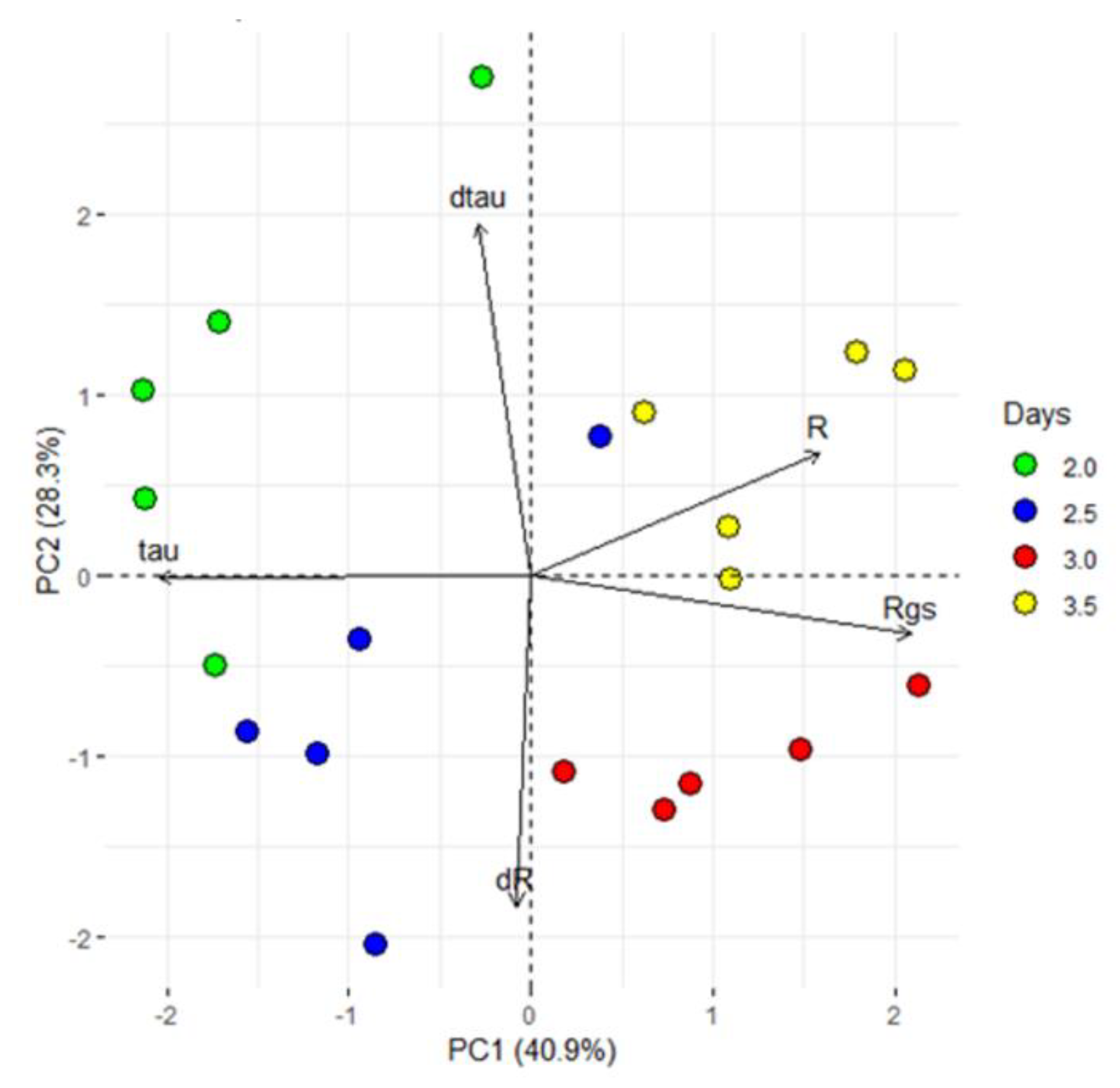 Sensors 19 04667 g008 Sensors 19 04667 g008