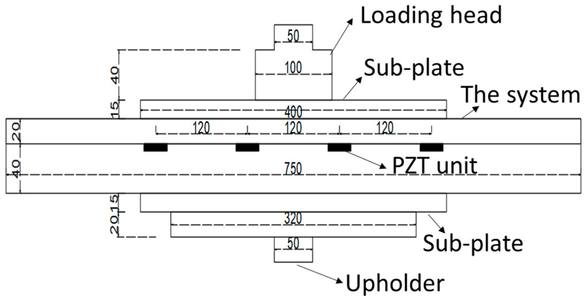 Sensors 19 04668 g006 Sensors 19 04668 g006