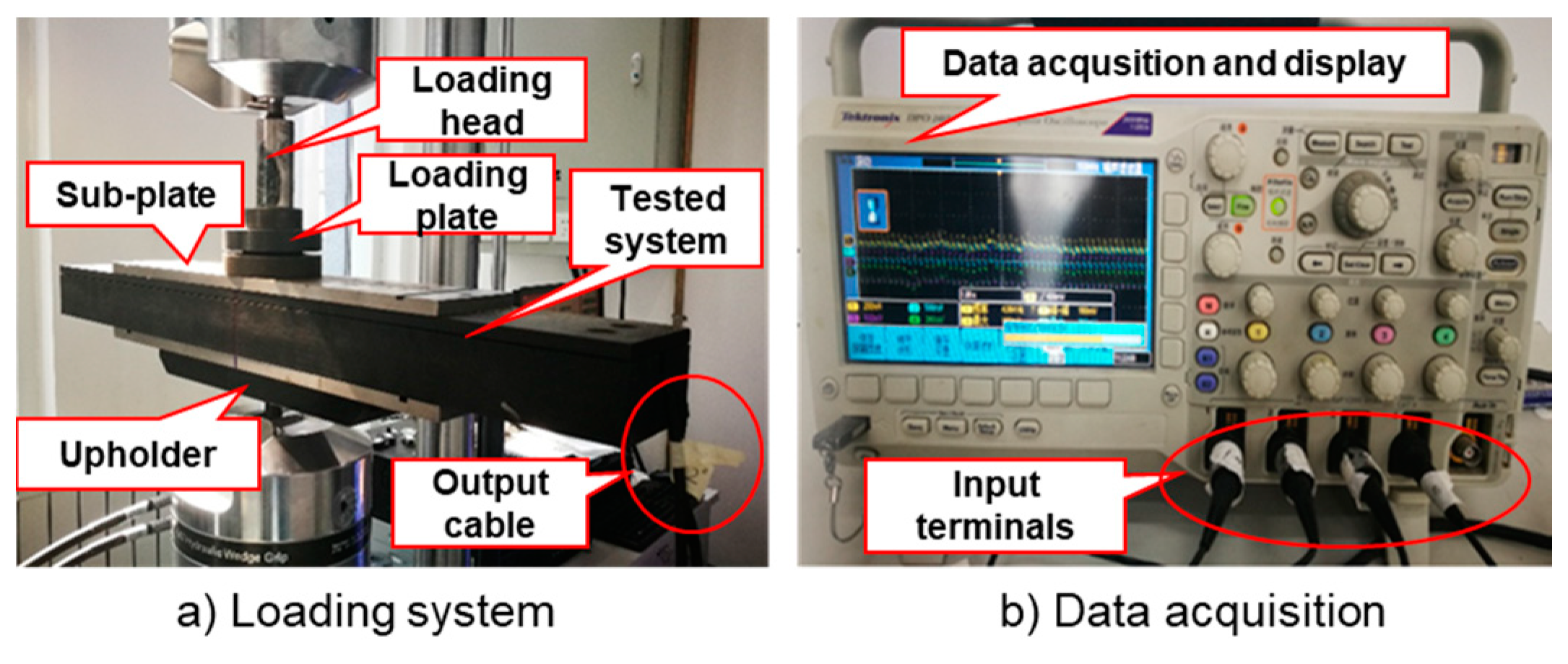 Sensors 19 04668 g008 Sensors 19 04668 g008