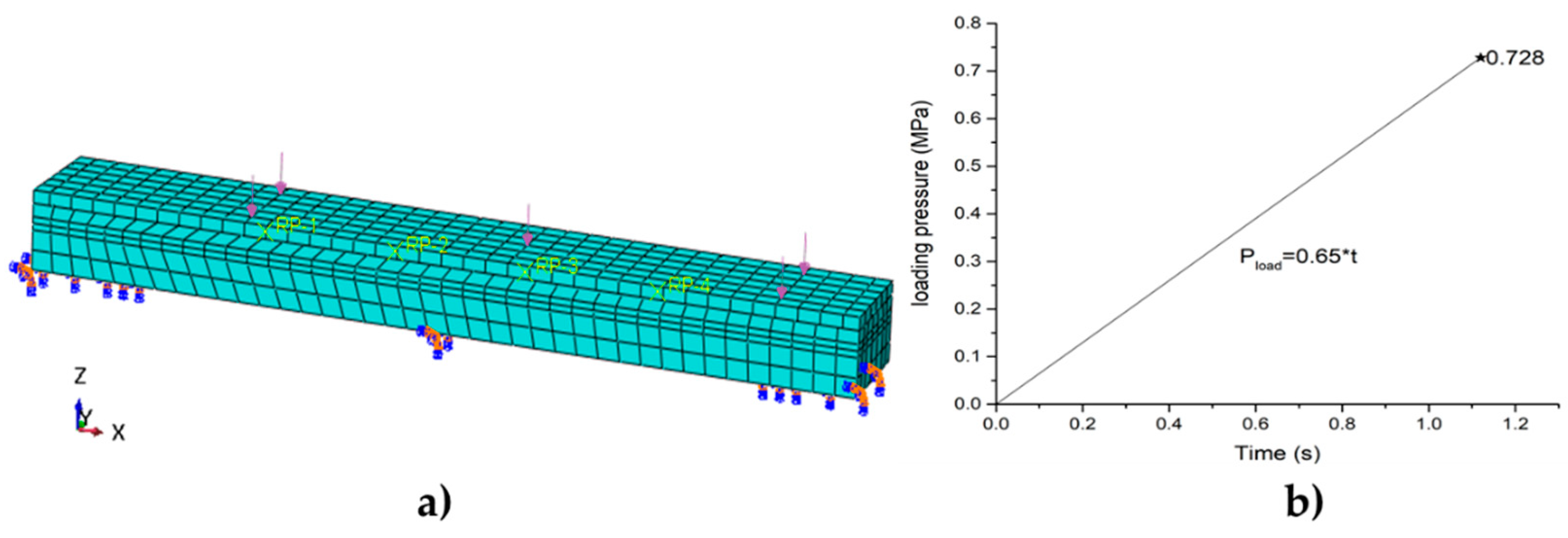 Sensors 19 04668 g010 Sensors 19 04668 g010