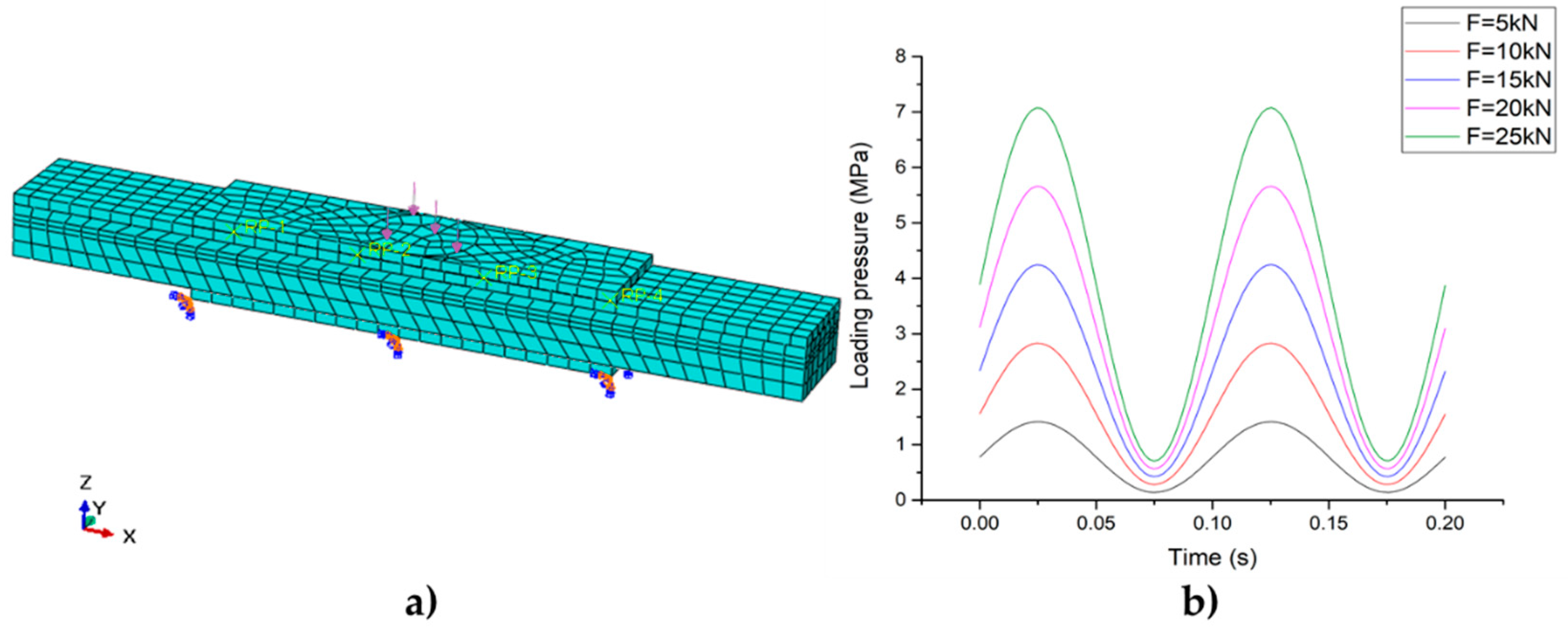 Sensors 19 04668 g011 Sensors 19 04668 g011