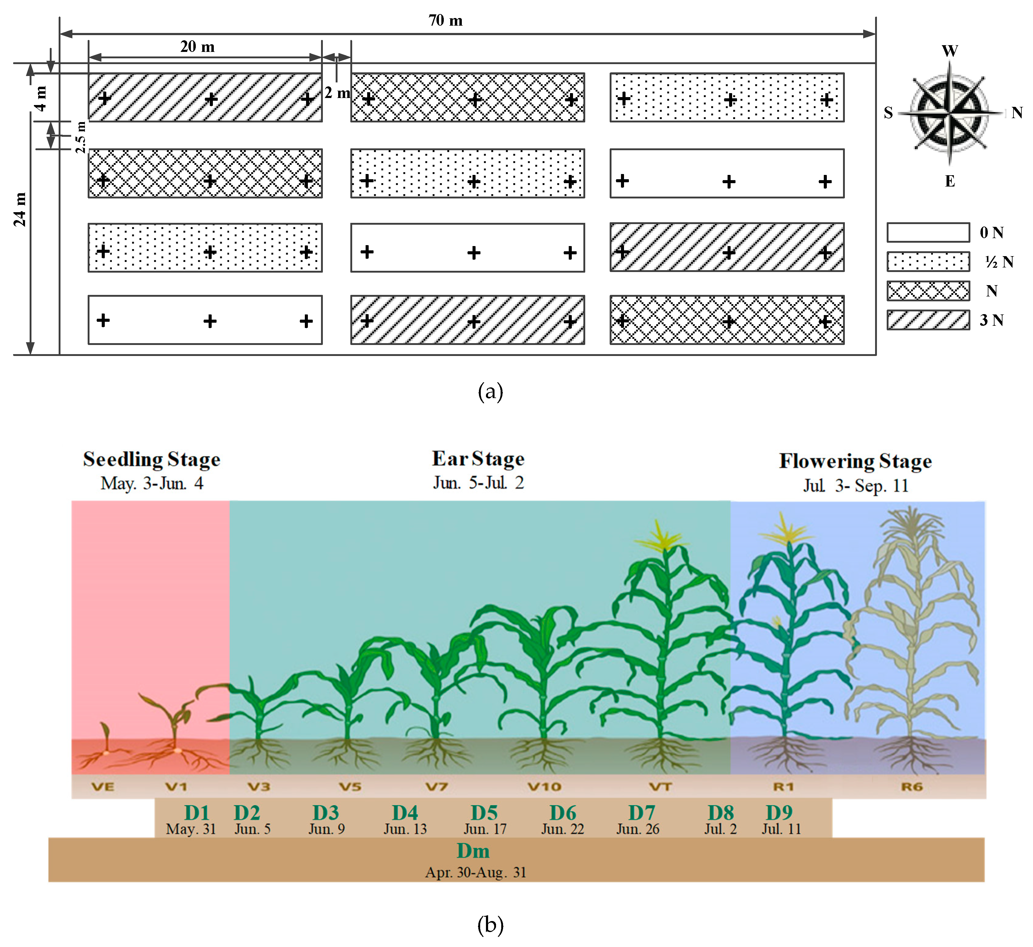 Sensors 19 04669 g002 550