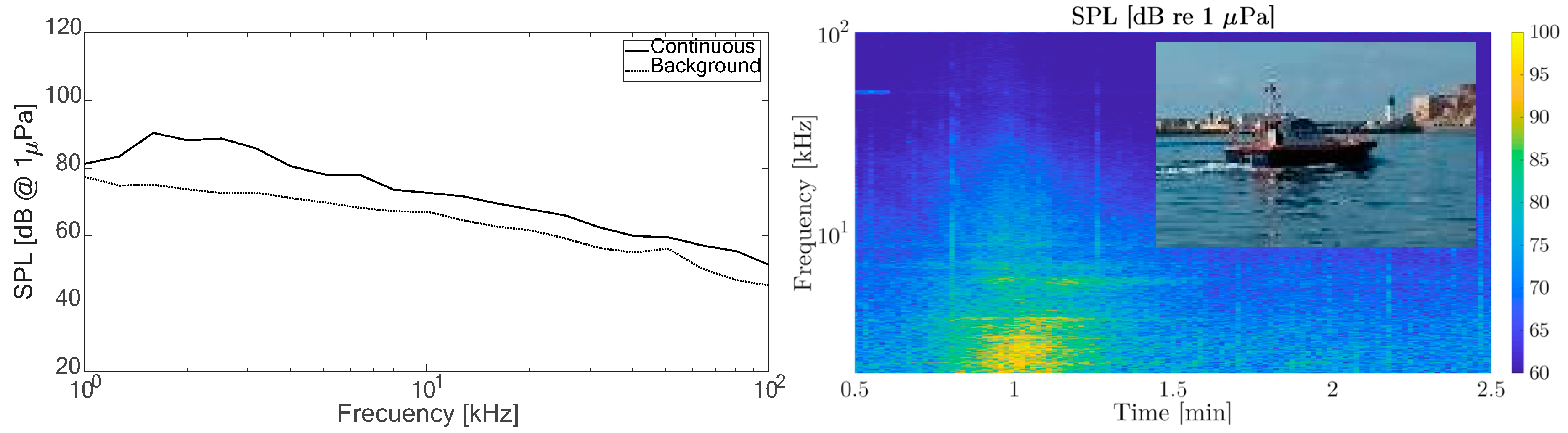 ocenaudio noise reduction ocenaudio noise reduction