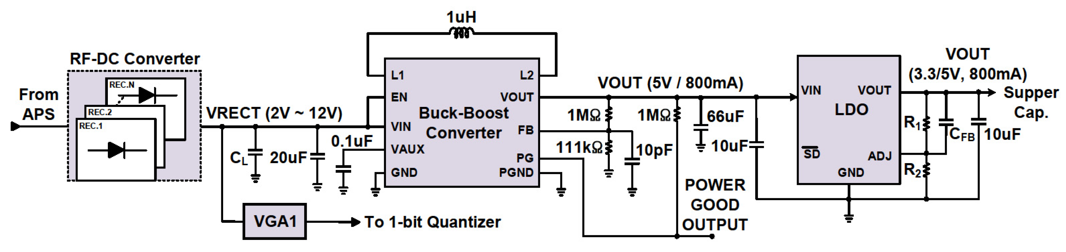 Sensors 19 04676 g004