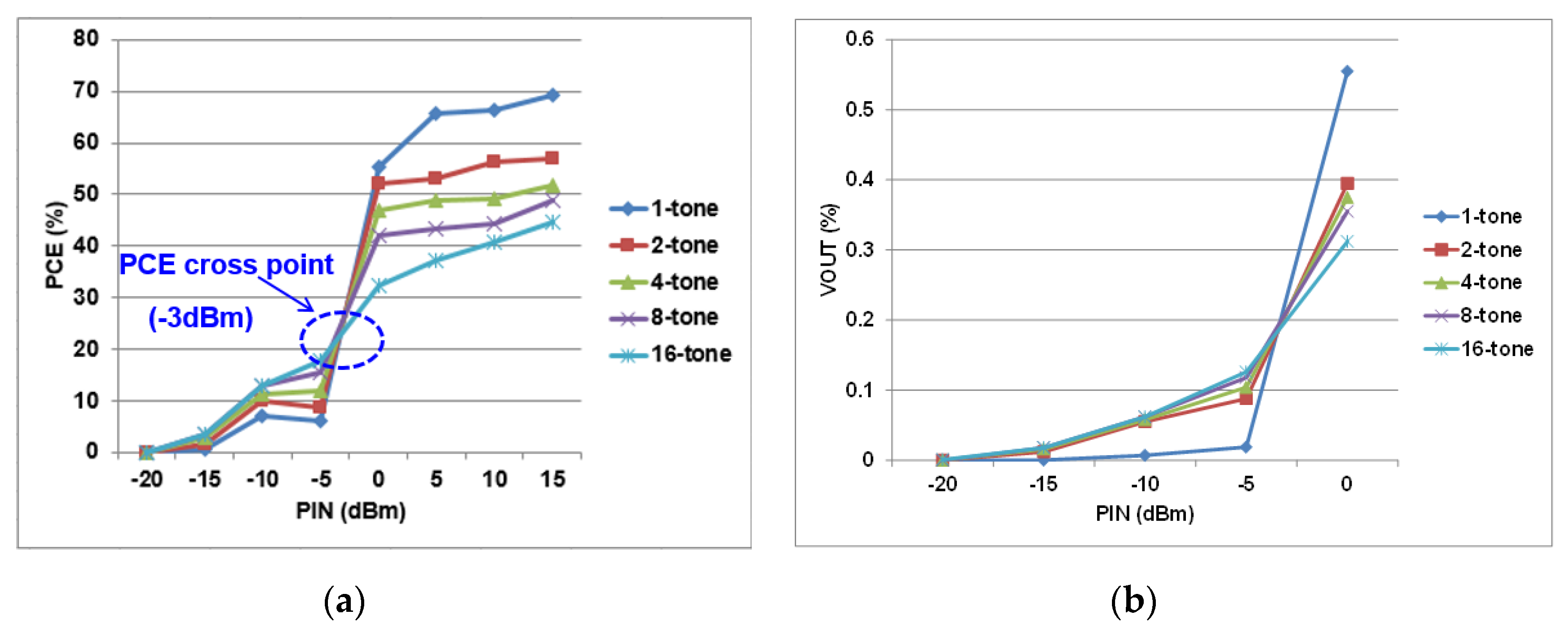 Sensors 19 04676 g011
