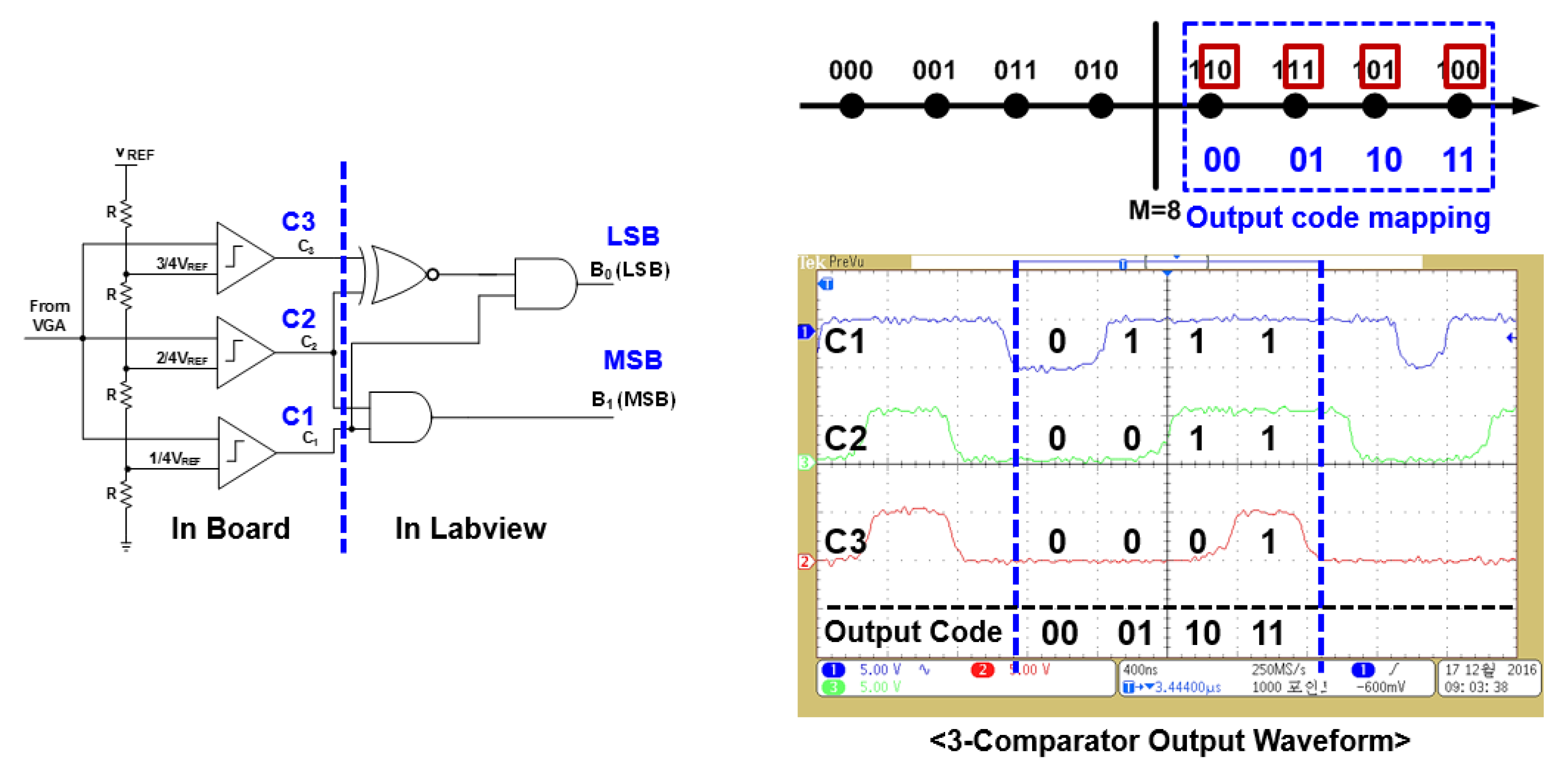 Sensors 19 04676 g014